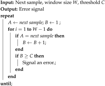 Sensors 25 01678 i002