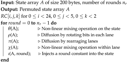 Sensors 25 01678 i003