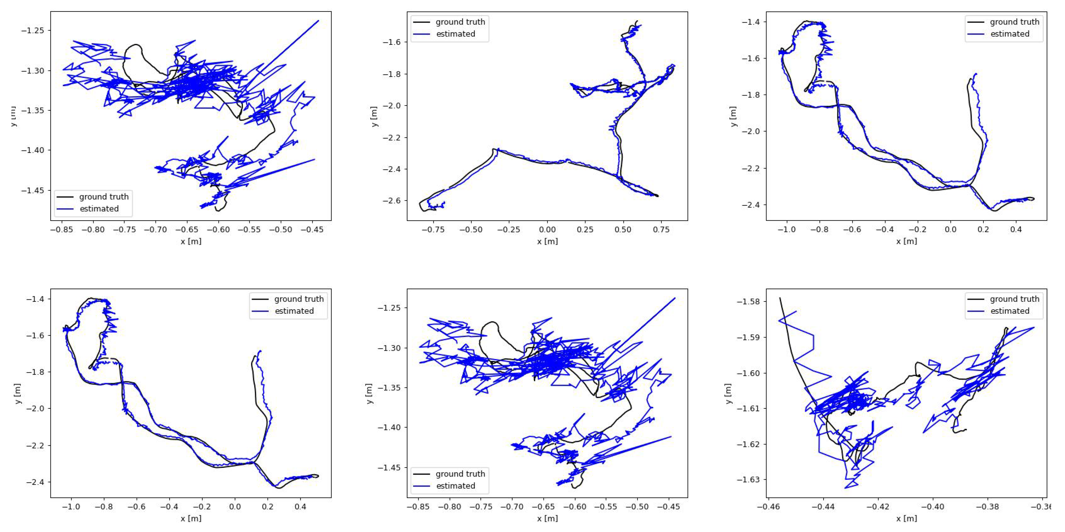 Sensors 25 01679 g004