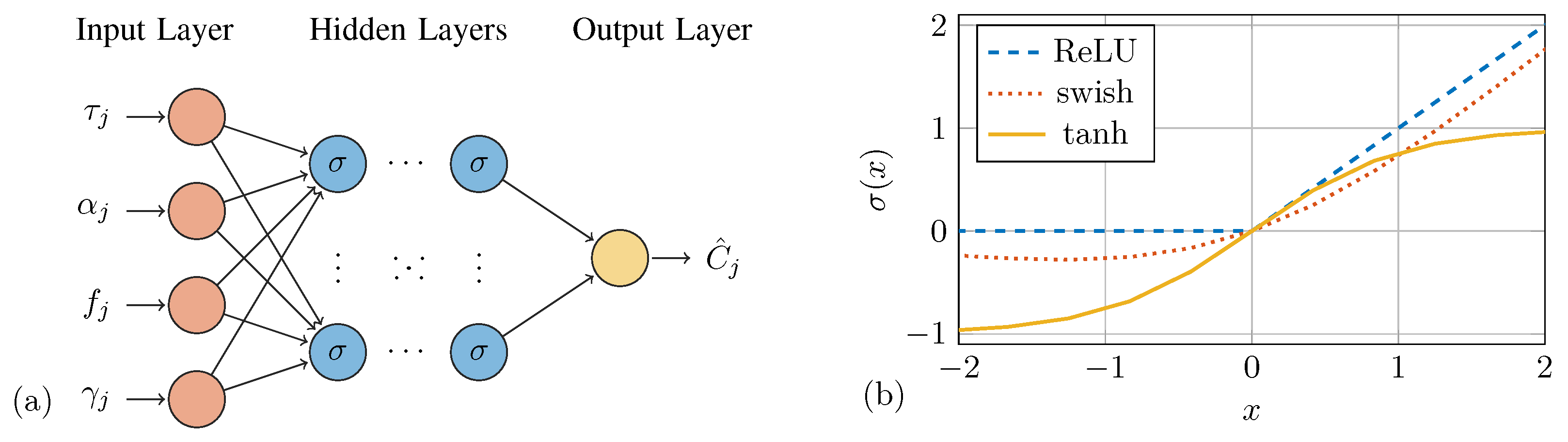 Sensors 25 01681 g002