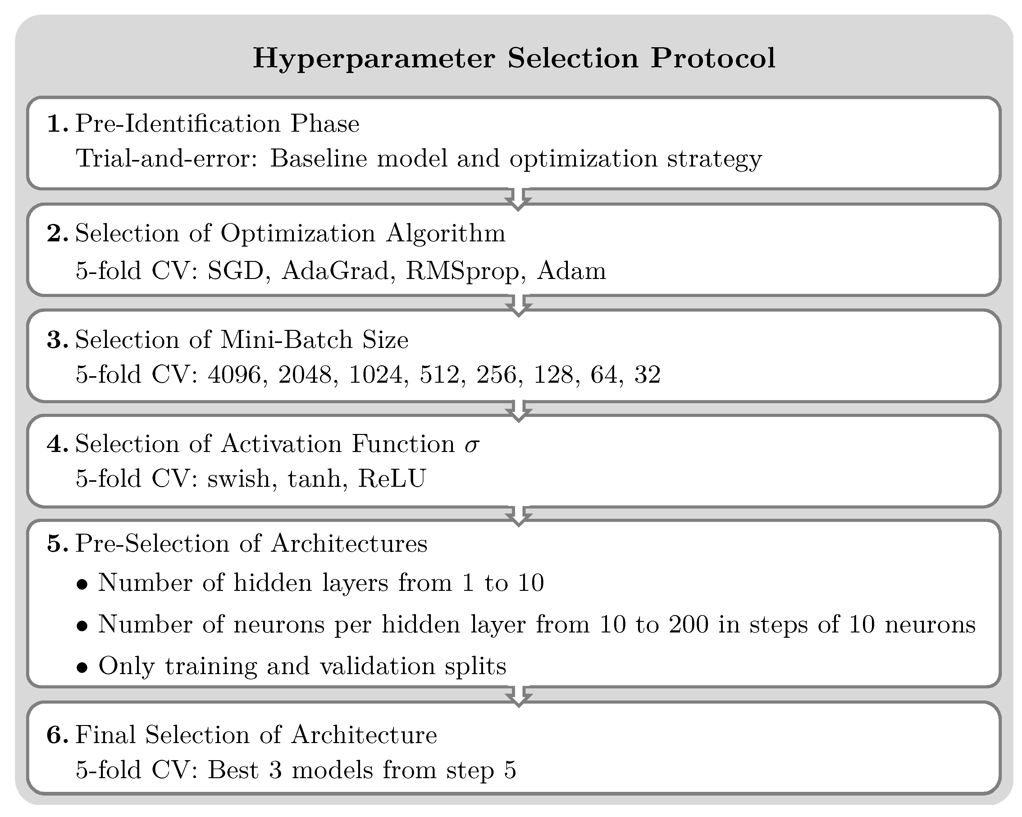 Sensors 25 01681 g003