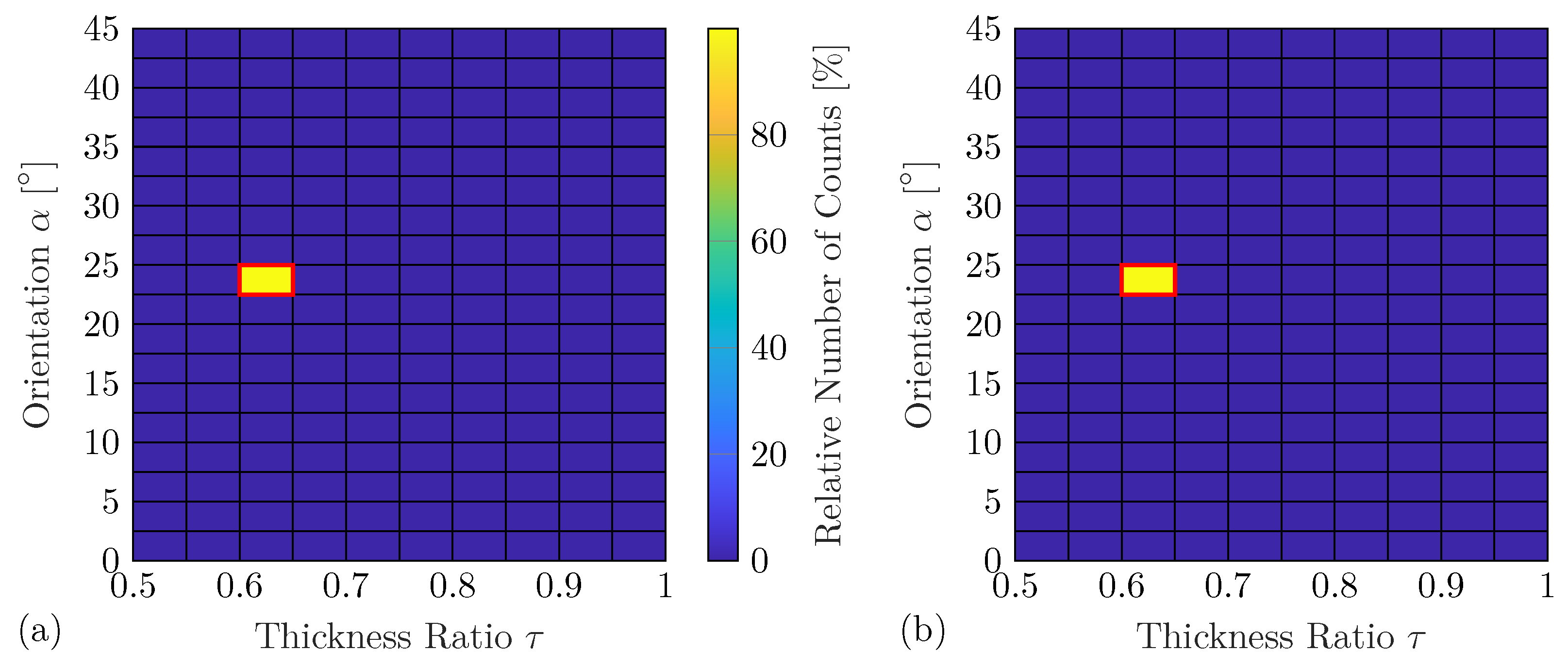 Sensors 25 01681 g011