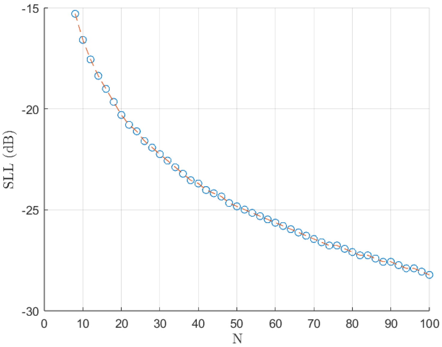 Sensors 25 01685 g003