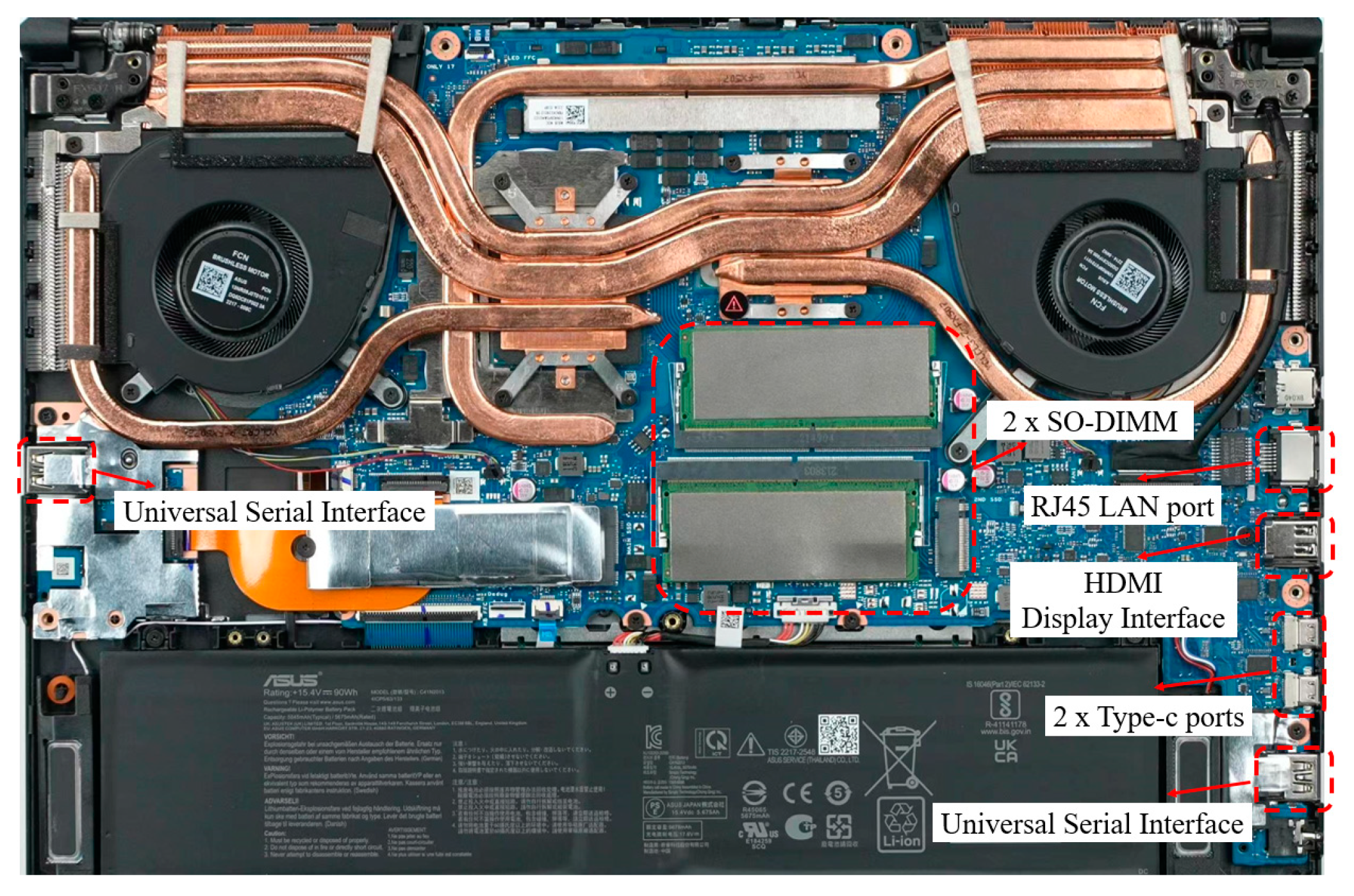 Sensors 25 01686 g002