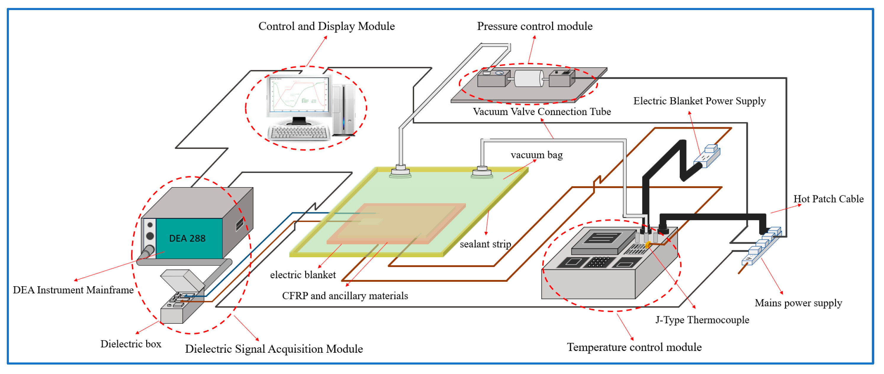 Sensors 25 01686 g003