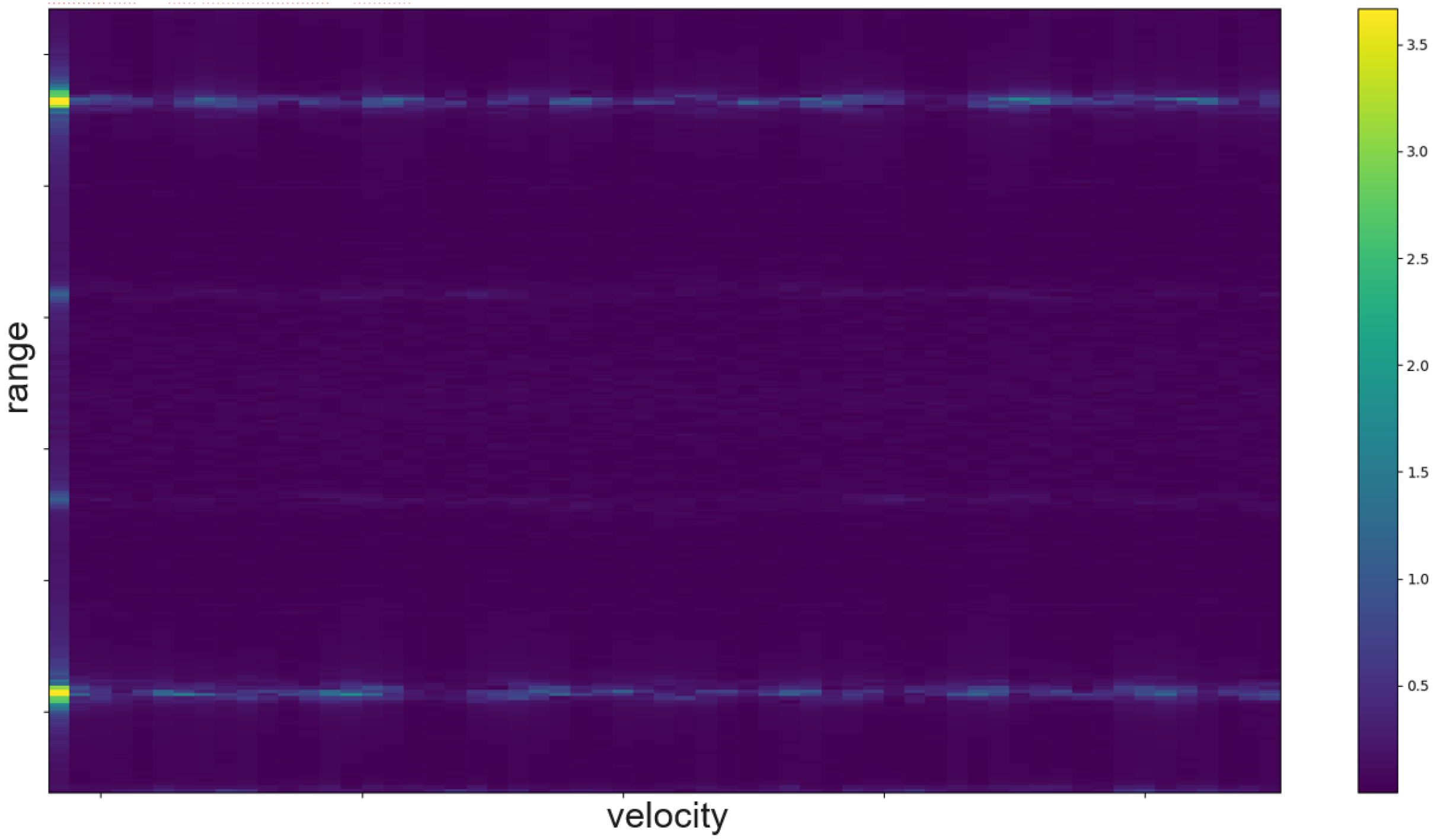 Sensors 25 01687 g015