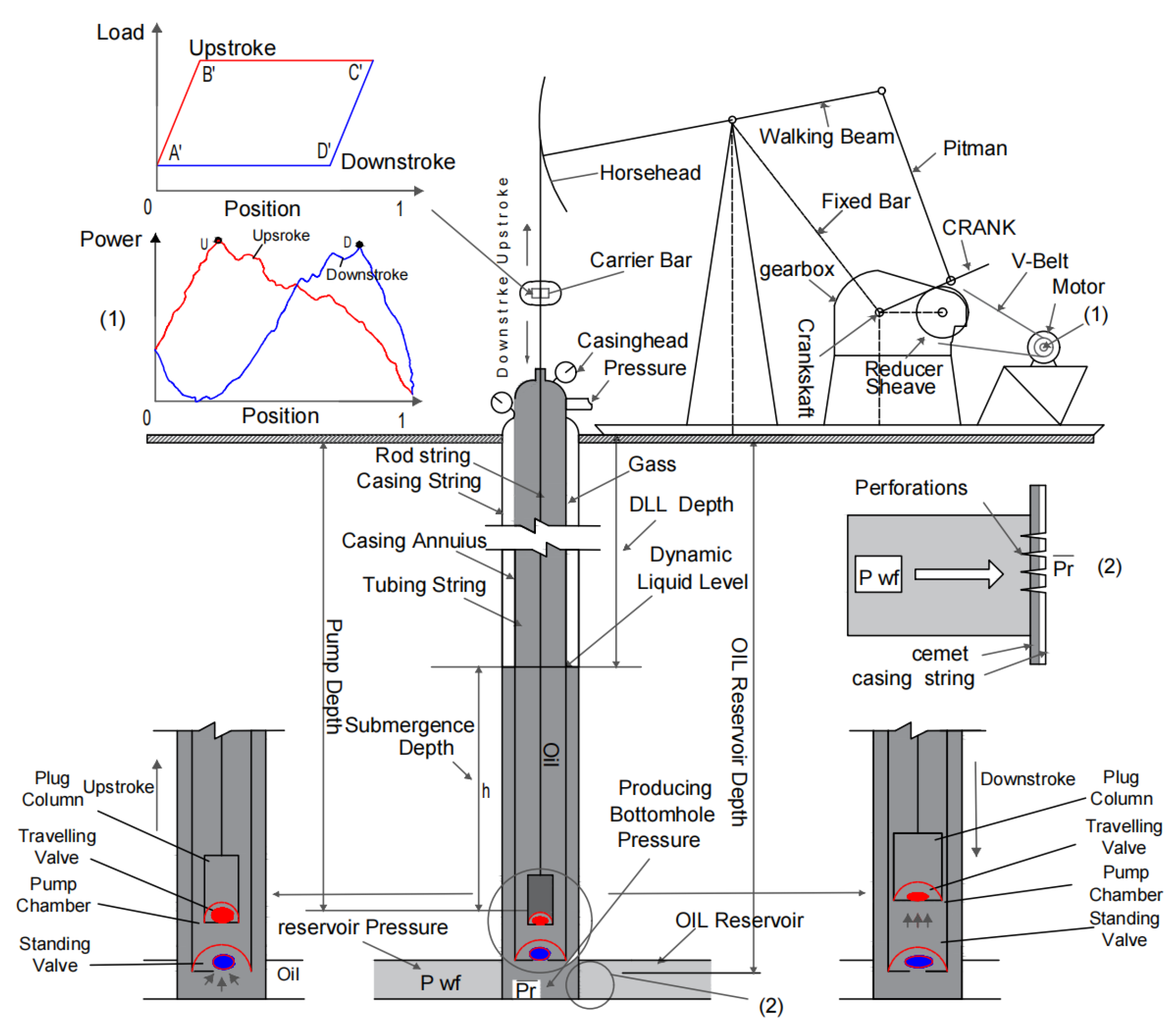 Sensors 25 01688 g001