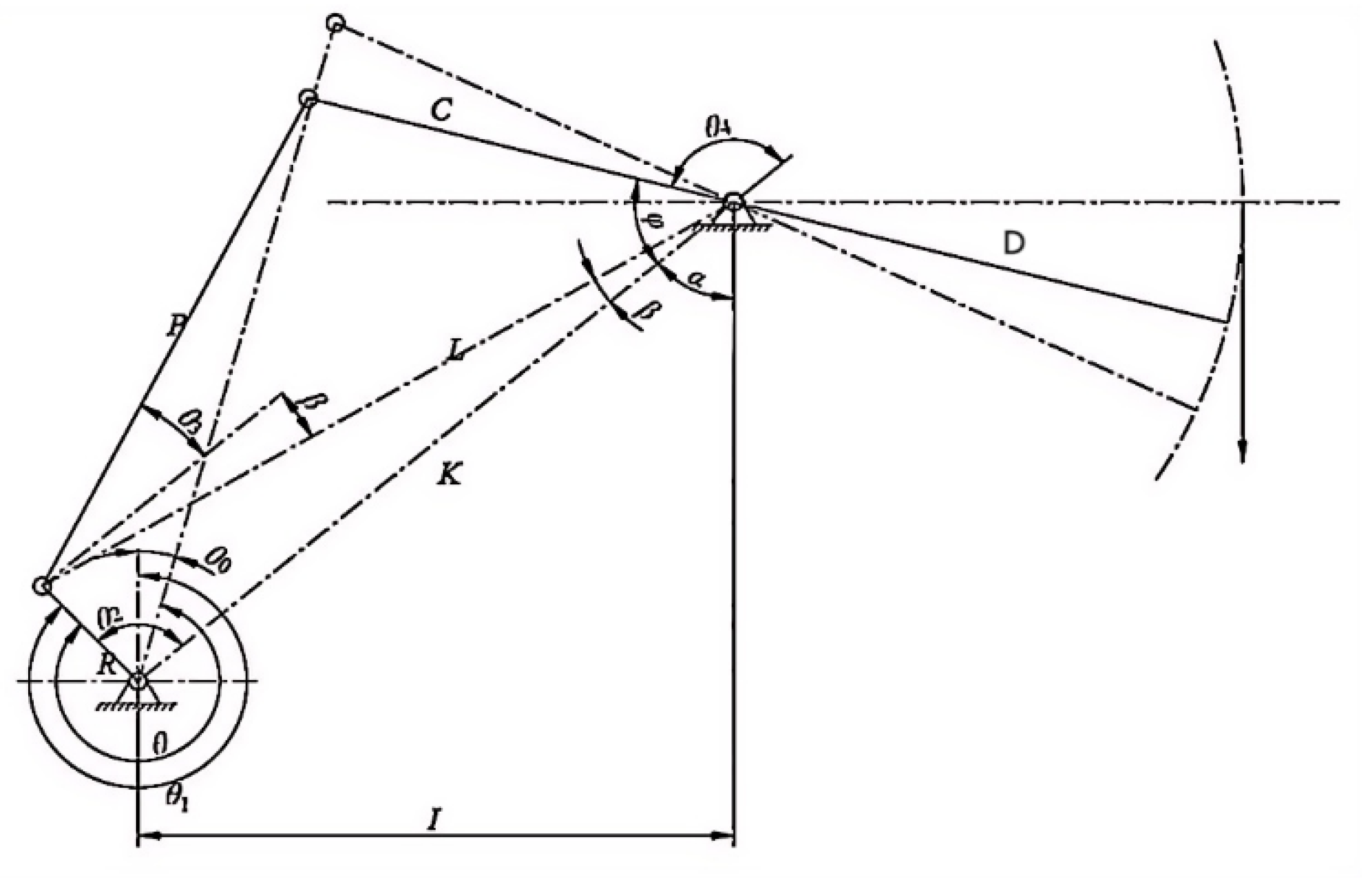 Sensors 25 01688 g004