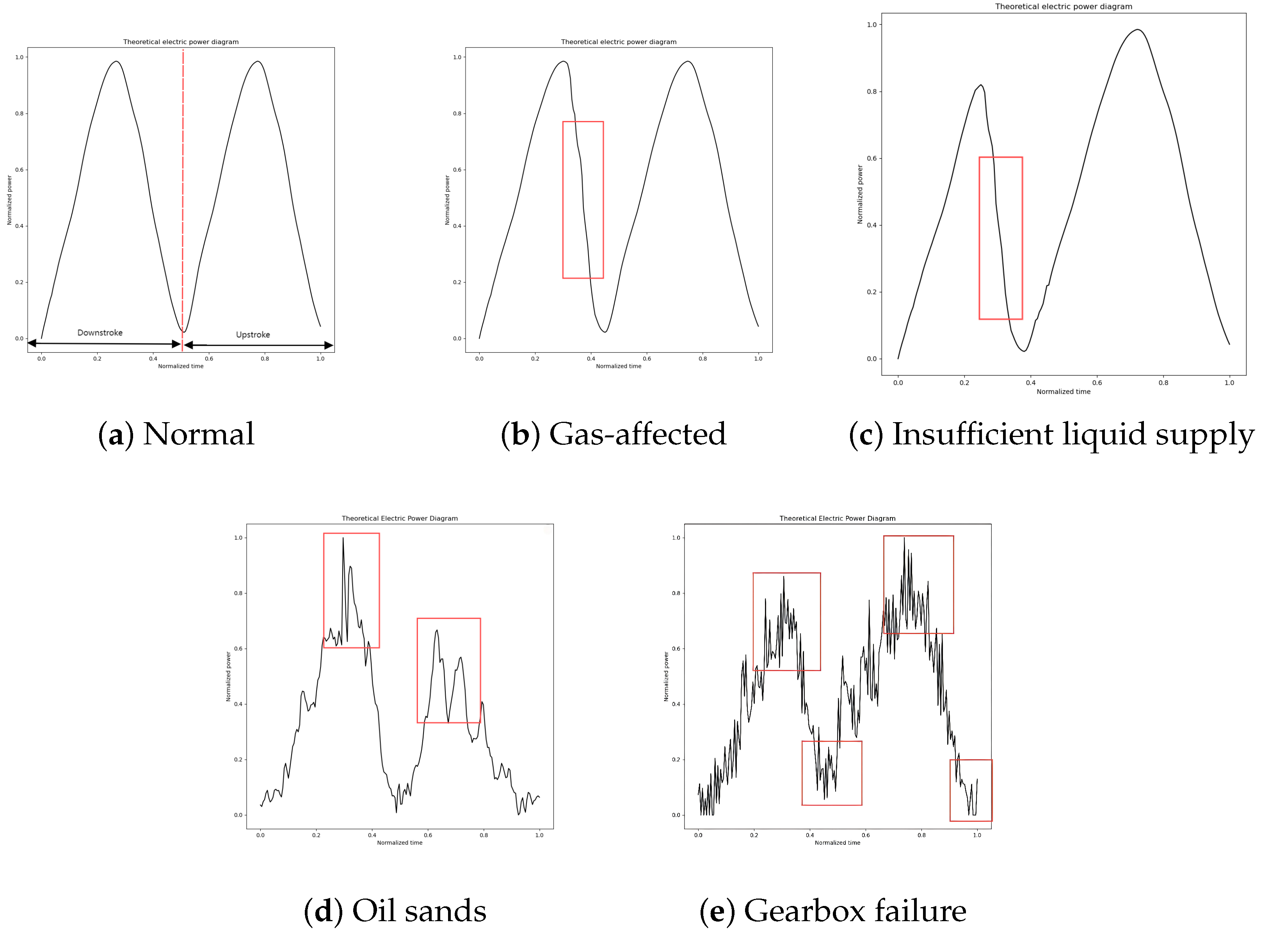 Sensors 25 01688 g010