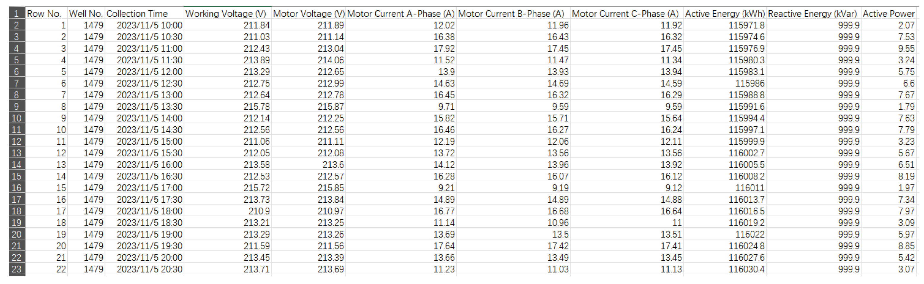 Sensors 25 01688 g016