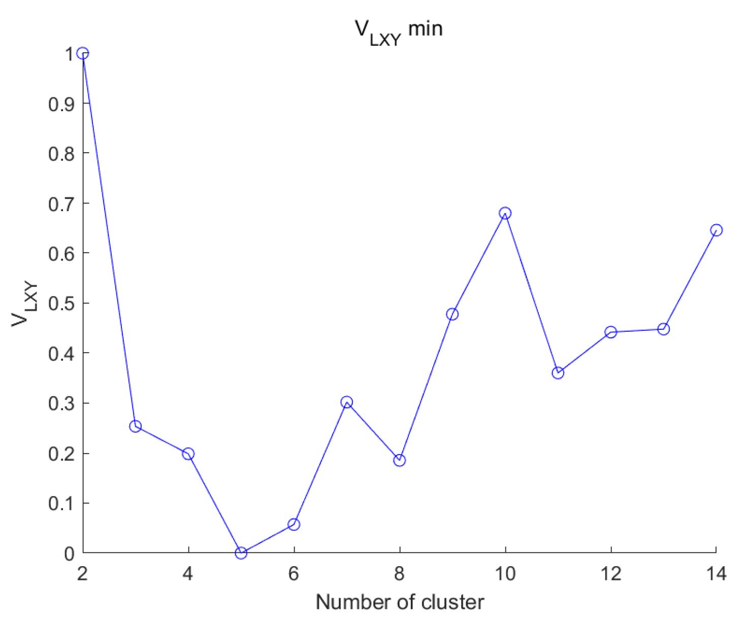 Sensors 25 01688 g017