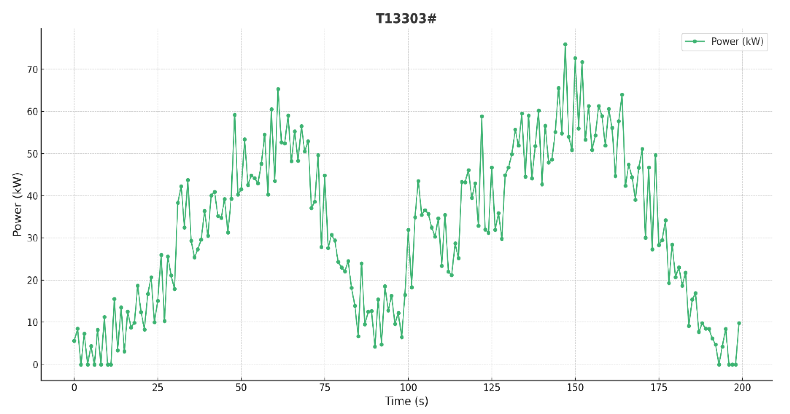 Sensors 25 01688 g019