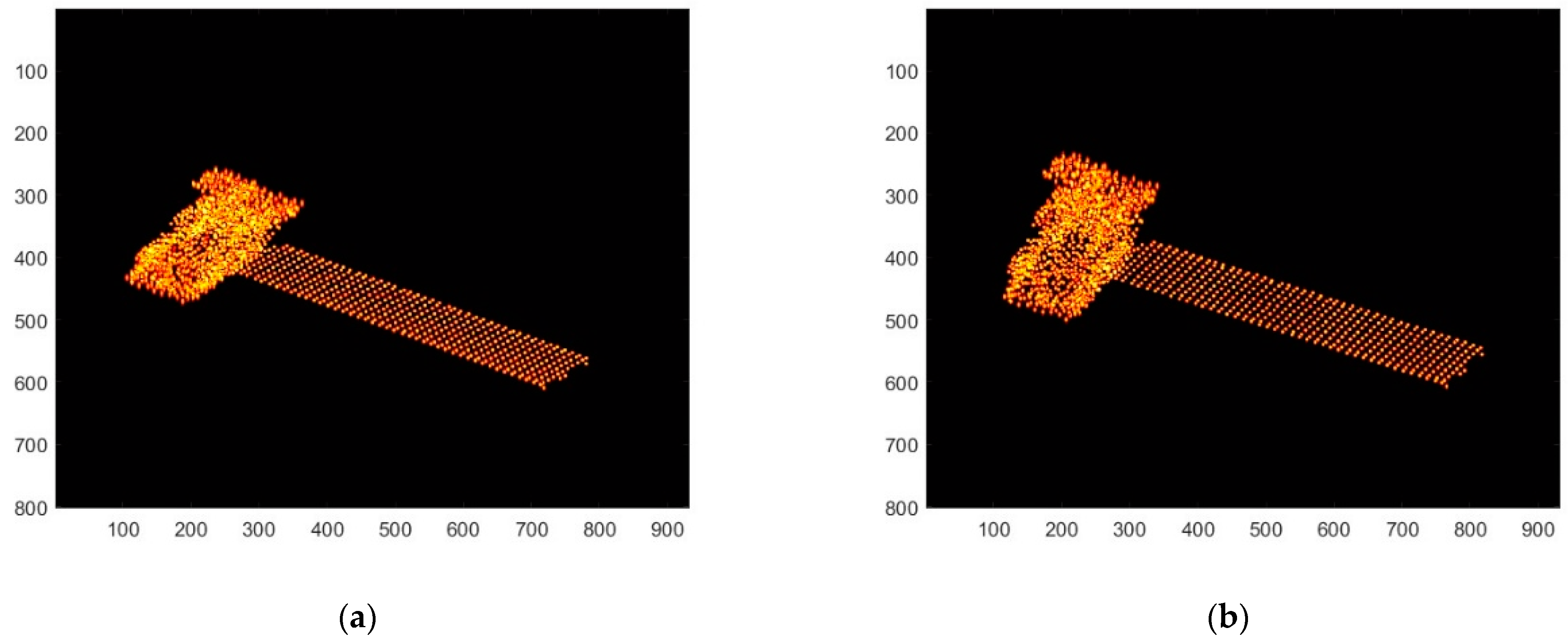 Sensors 25 01689 g005