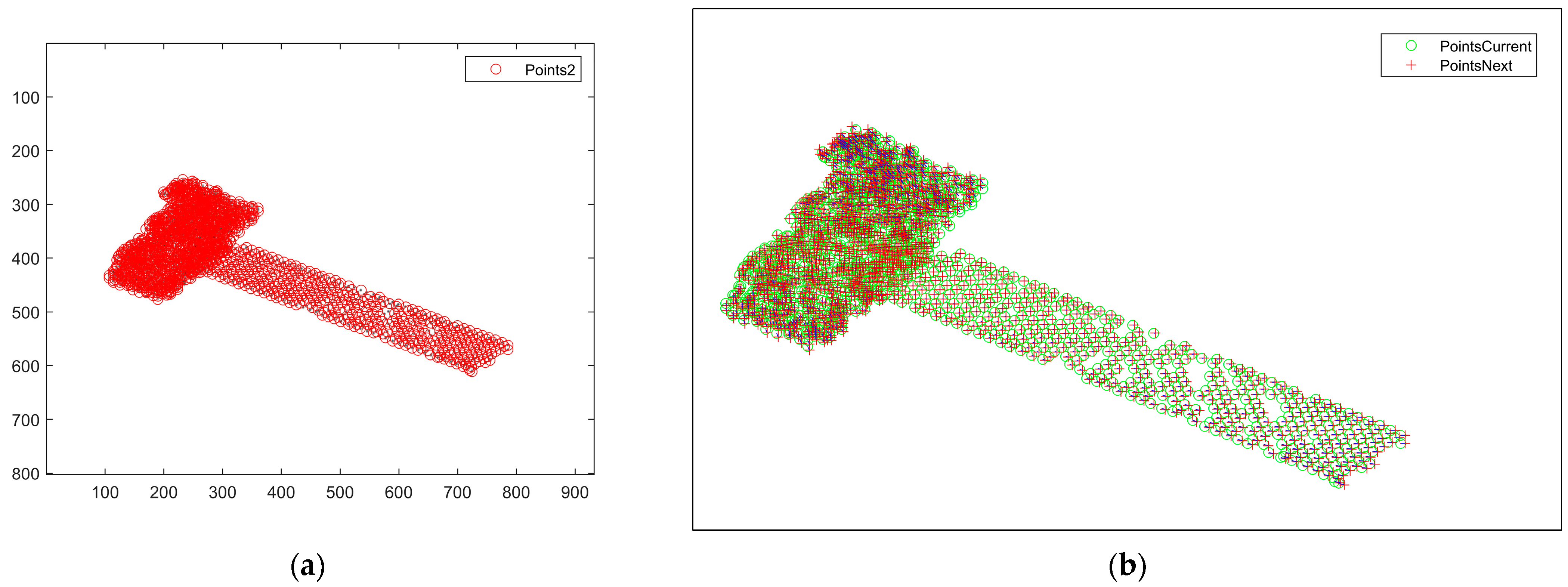 Sensors 25 01689 g007