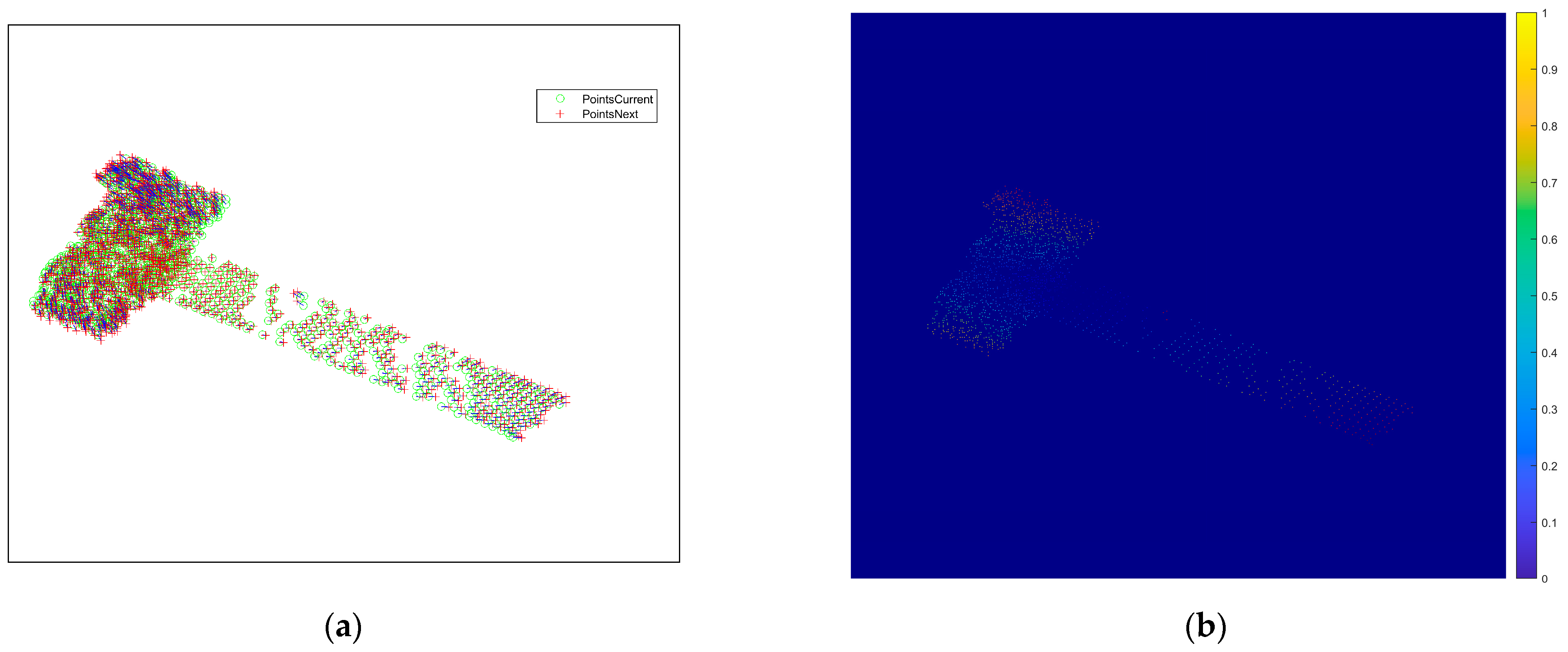 Sensors 25 01689 g009