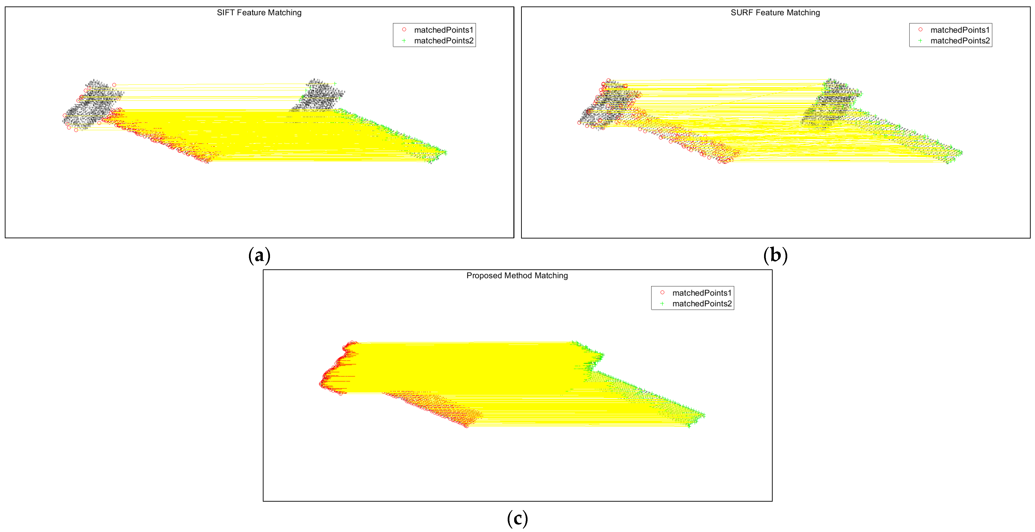 Sensors 25 01689 g010