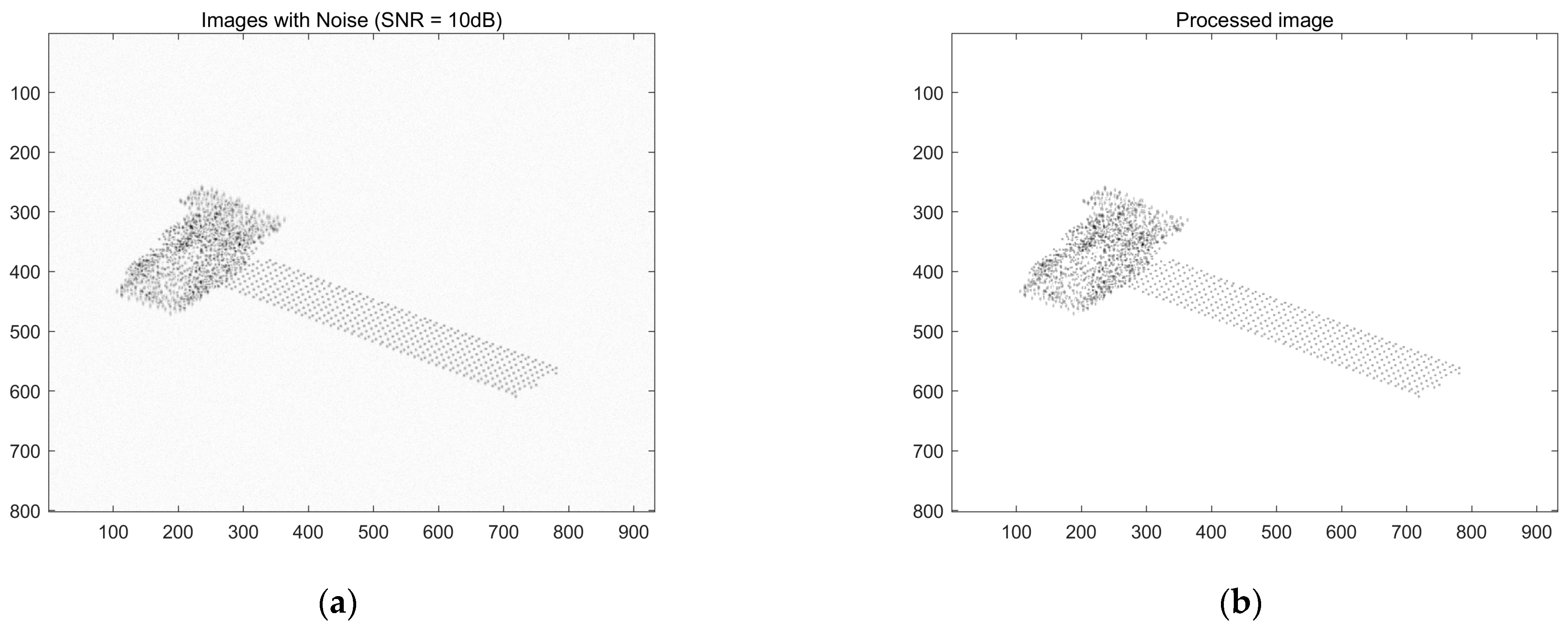 Sensors 25 01689 g012