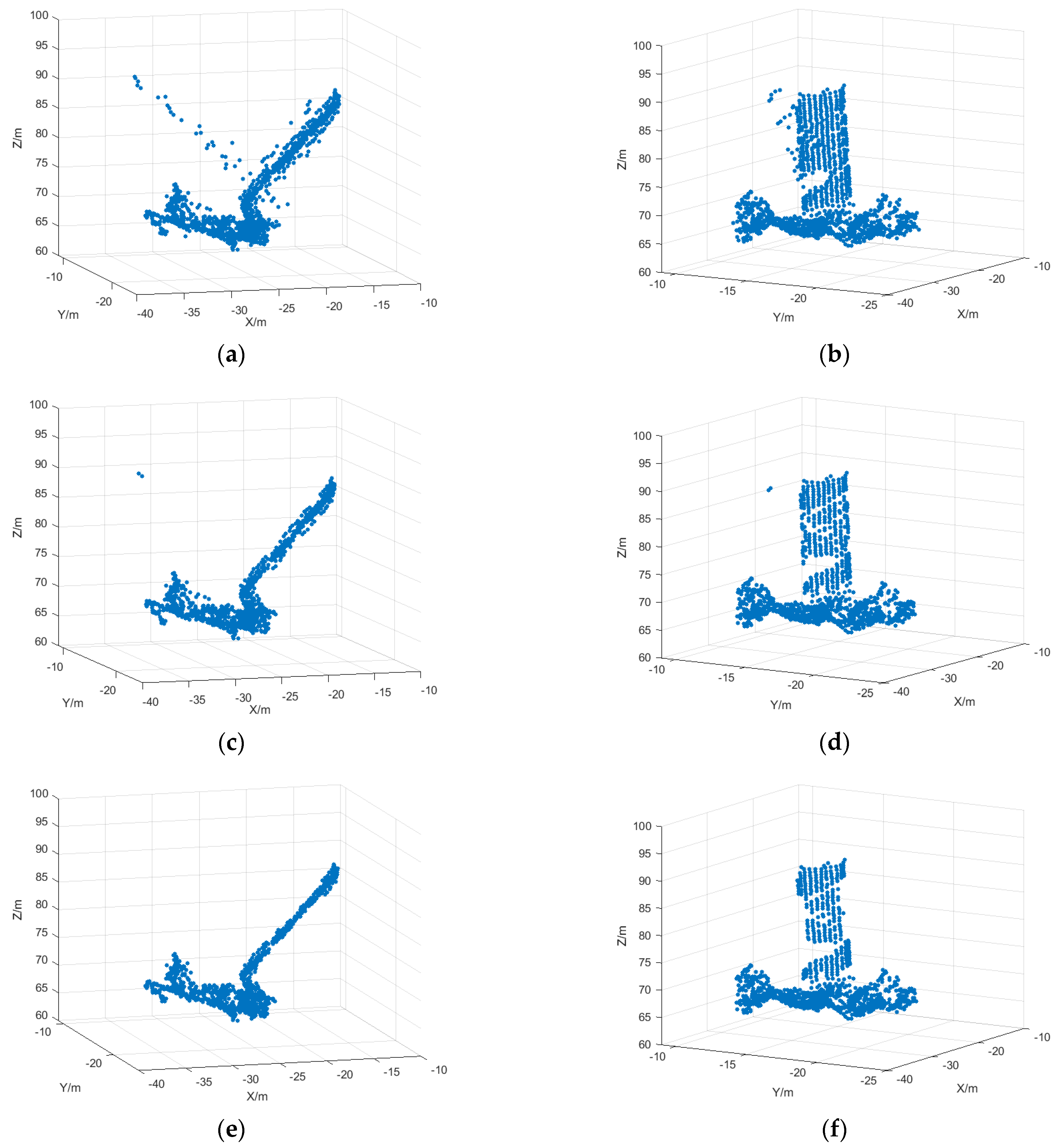 Sensors 25 01689 g015