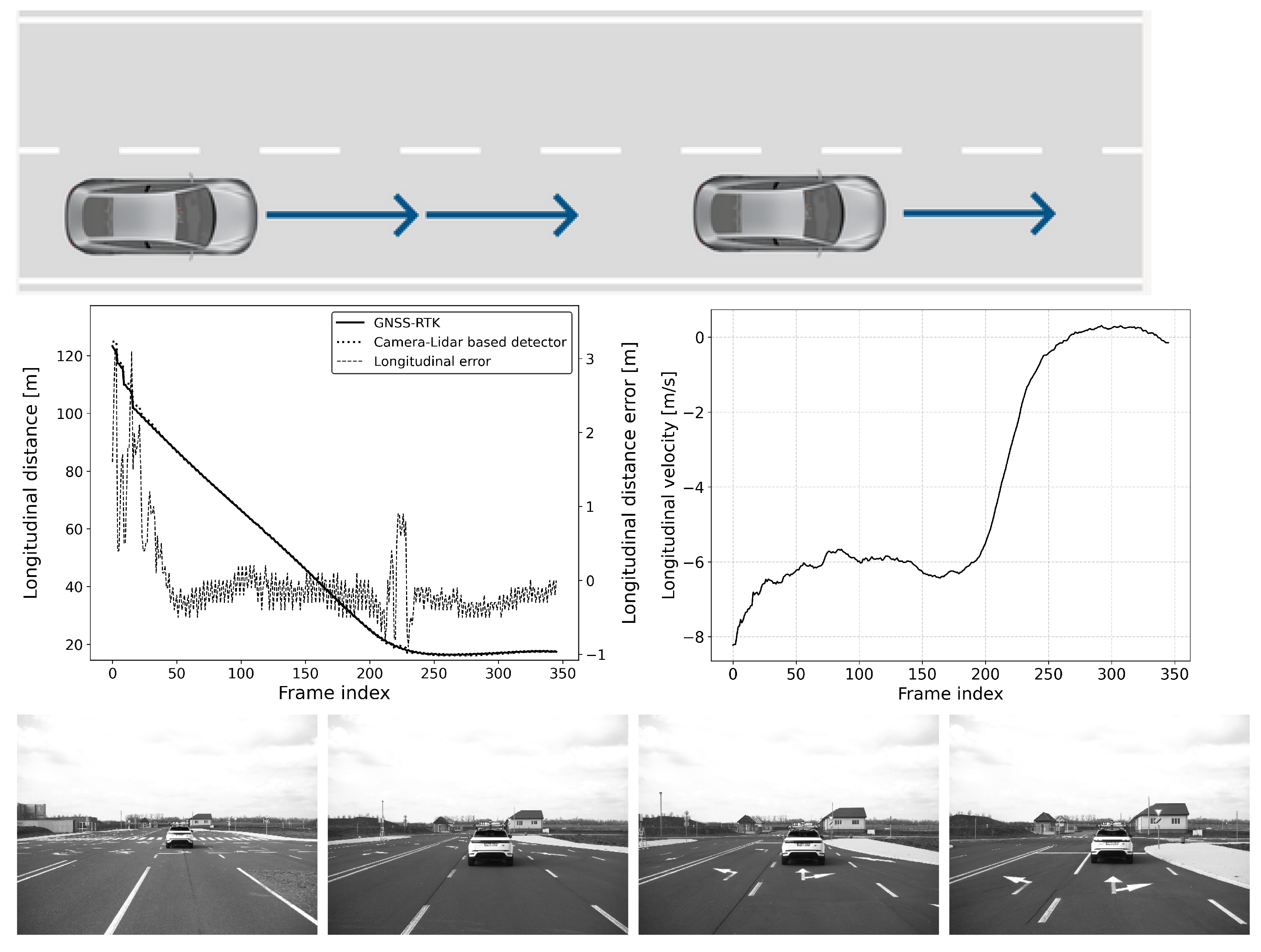 Sensors 25 01690 g011