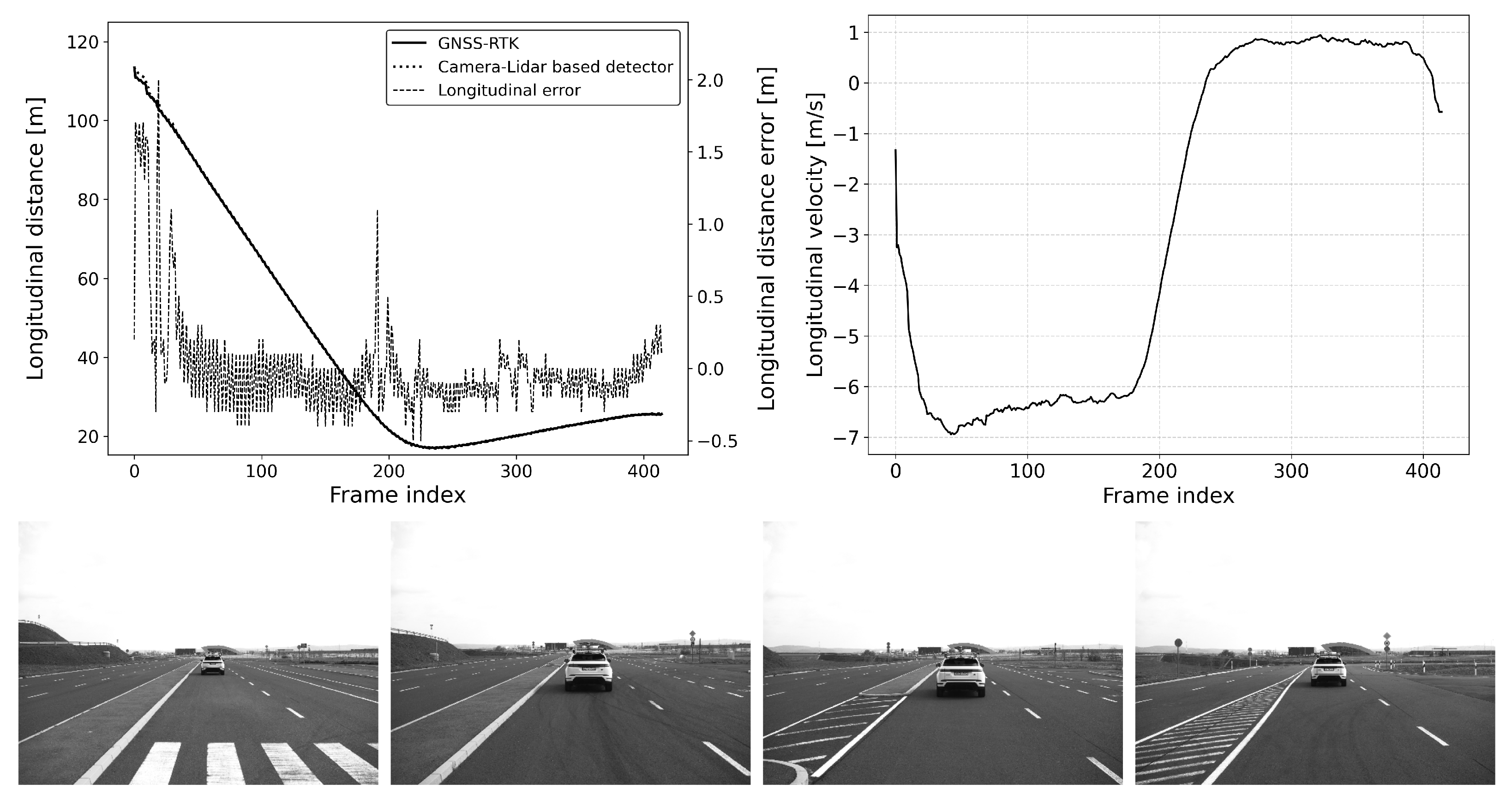 Sensors 25 01690 g012