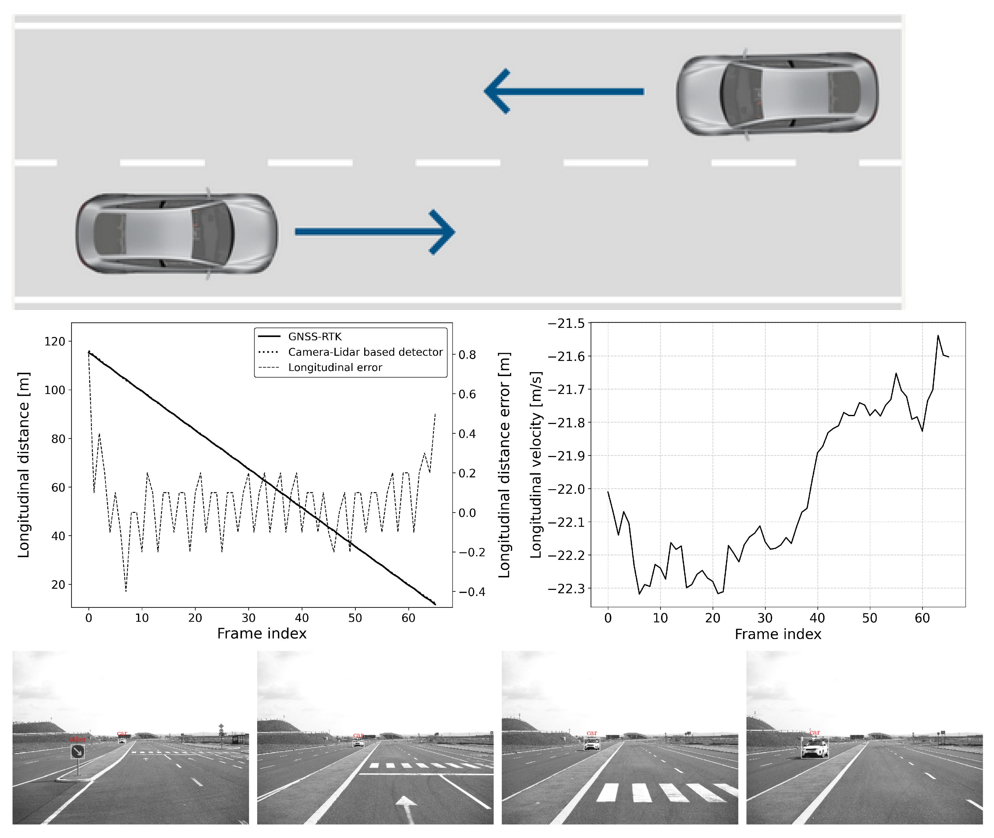 Sensors 25 01690 g013