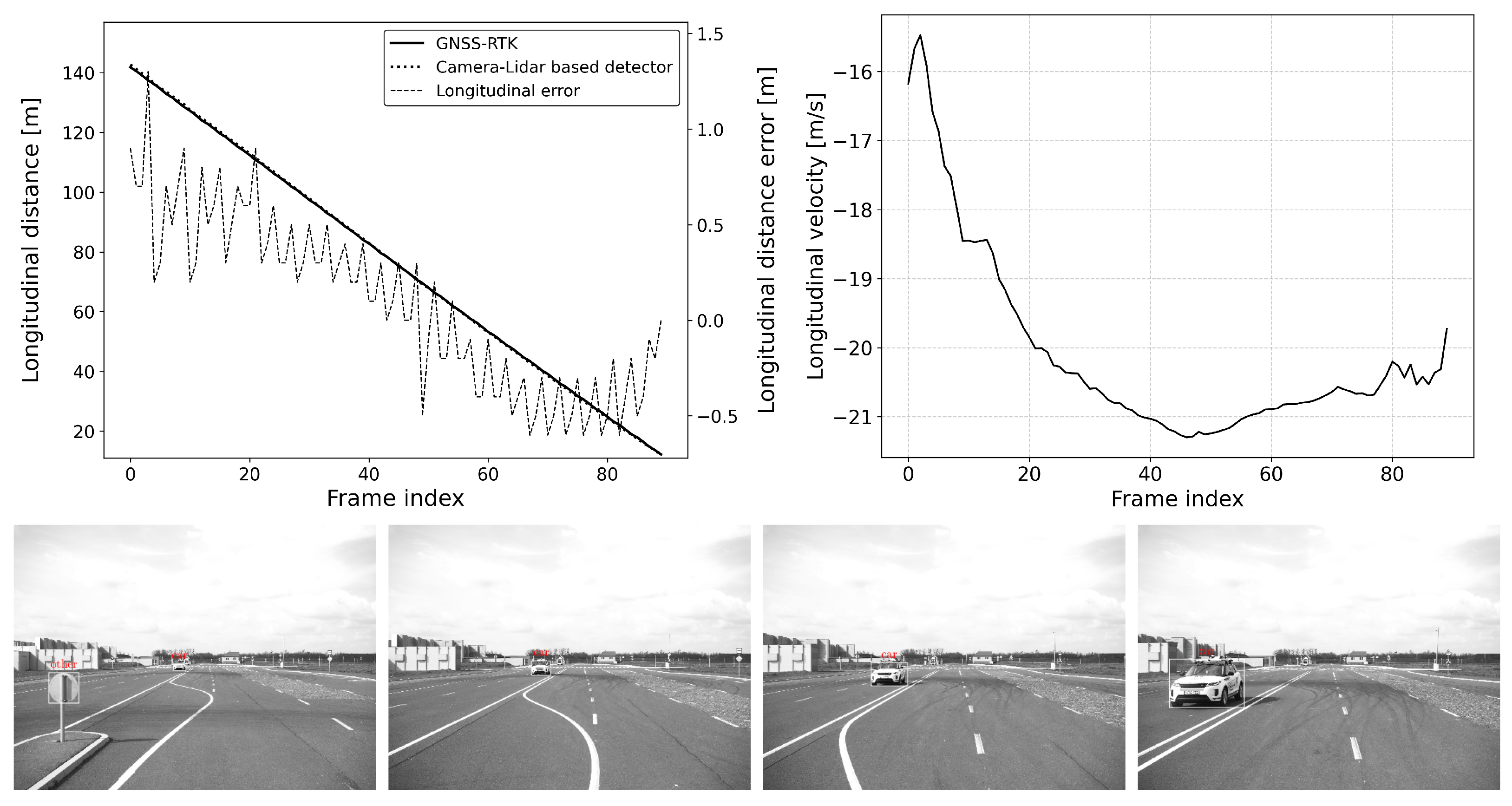 Sensors 25 01690 g014