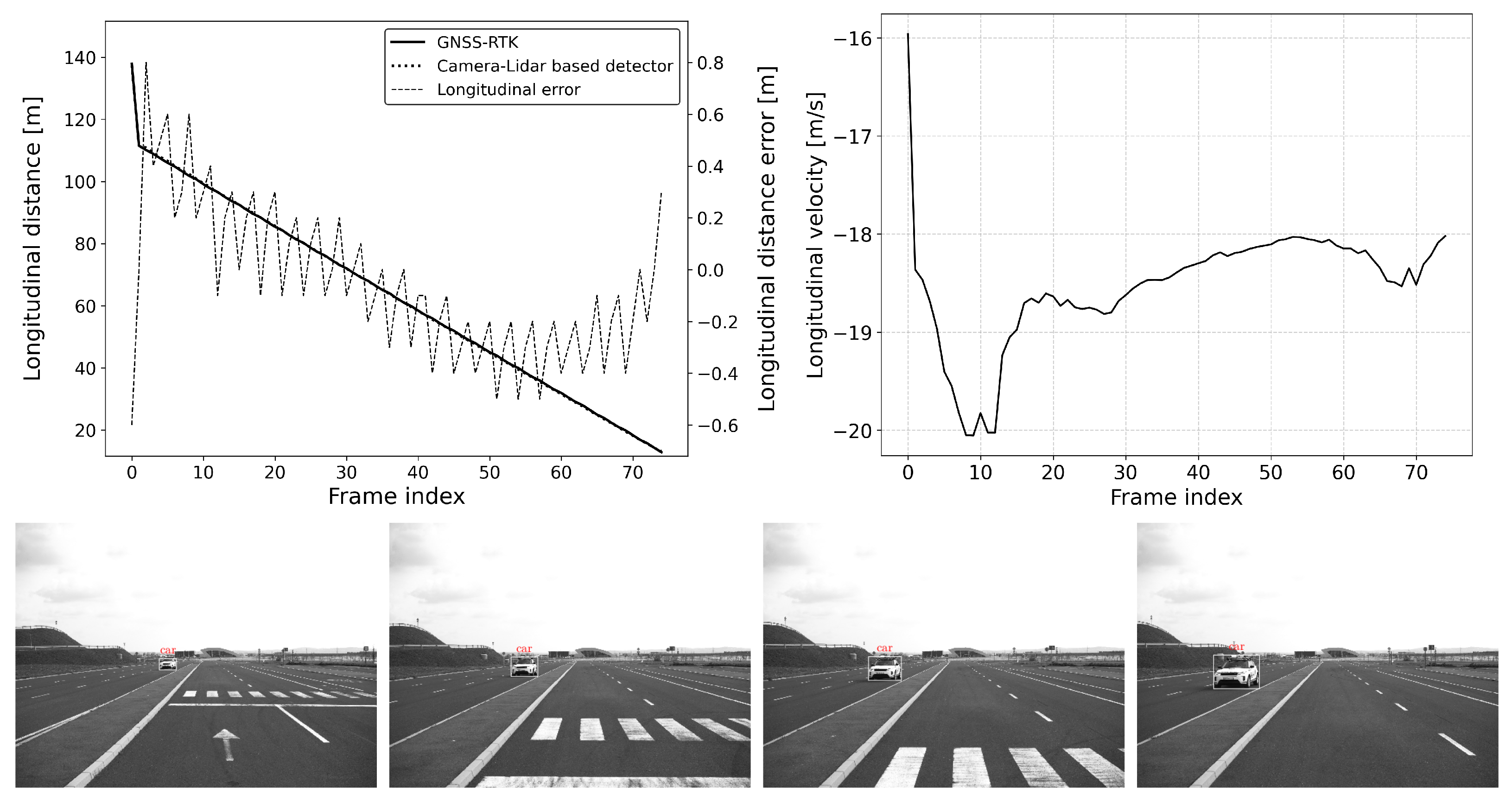 Sensors 25 01690 g015
