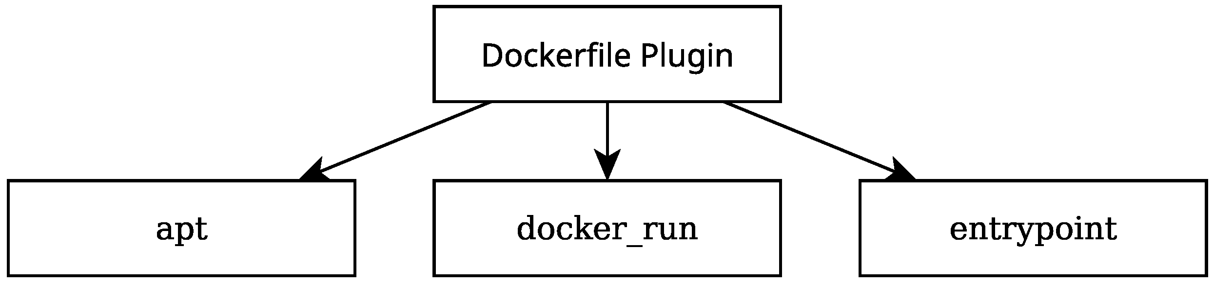 Sensors 25 01693 g004