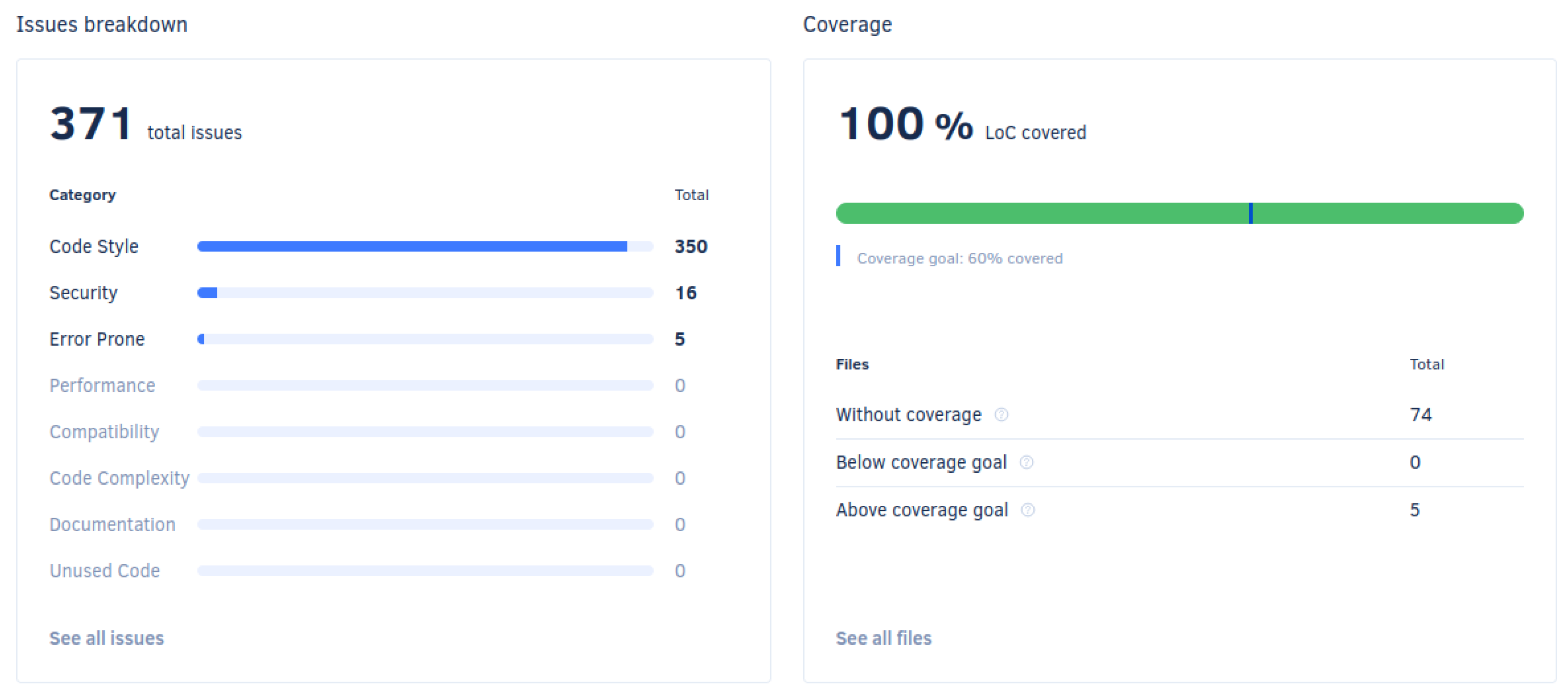 Sensors 25 01693 g011