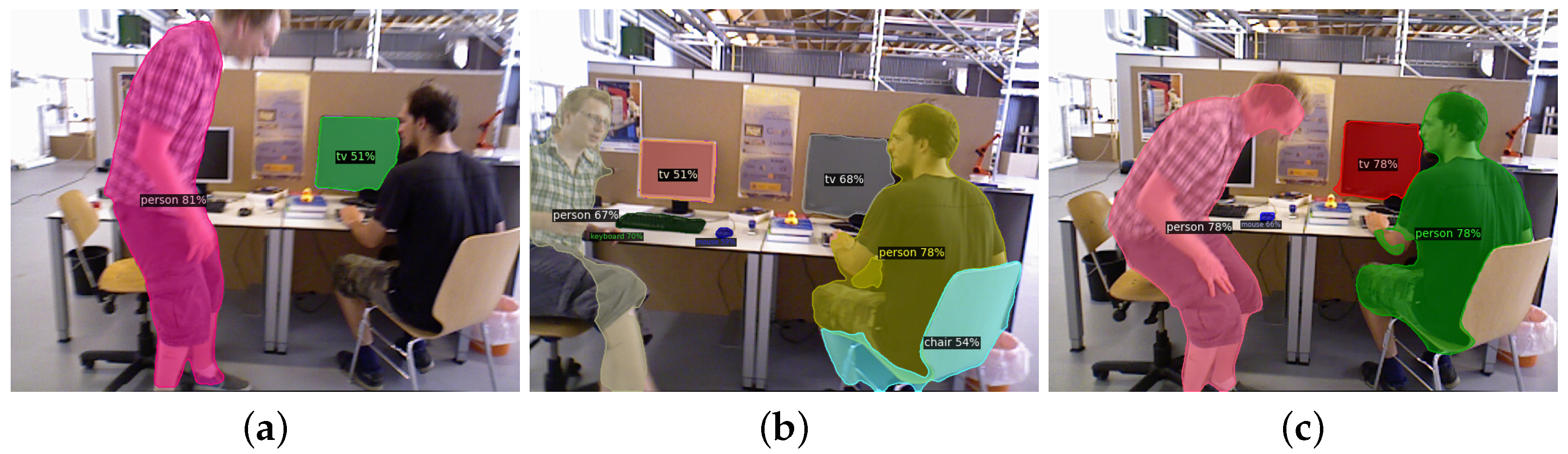 Sensors 25 01696 g001