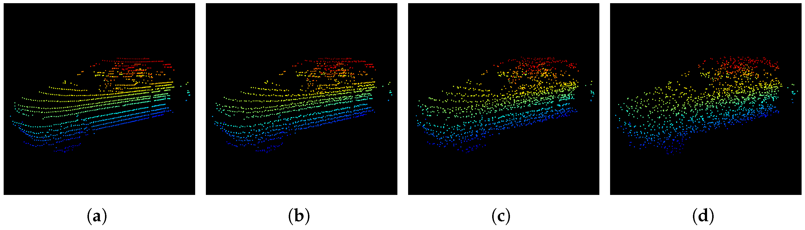Sensors 25 01697 g001