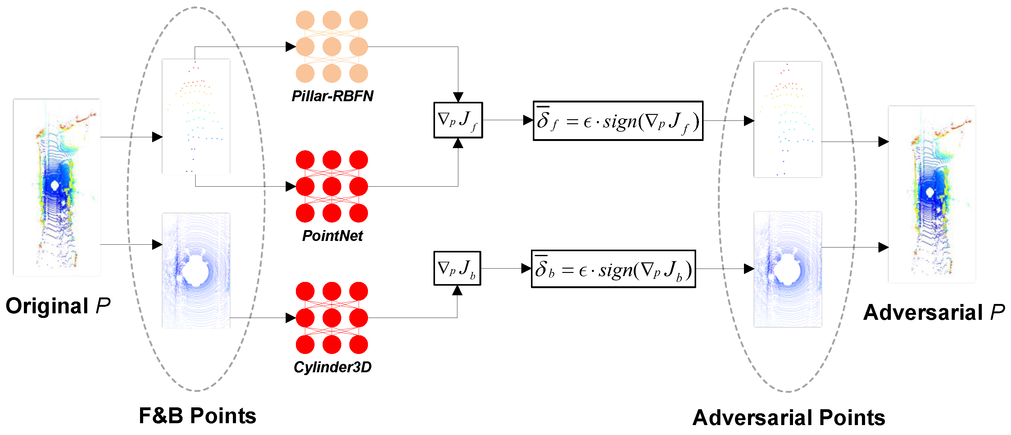 Sensors 25 01697 g004