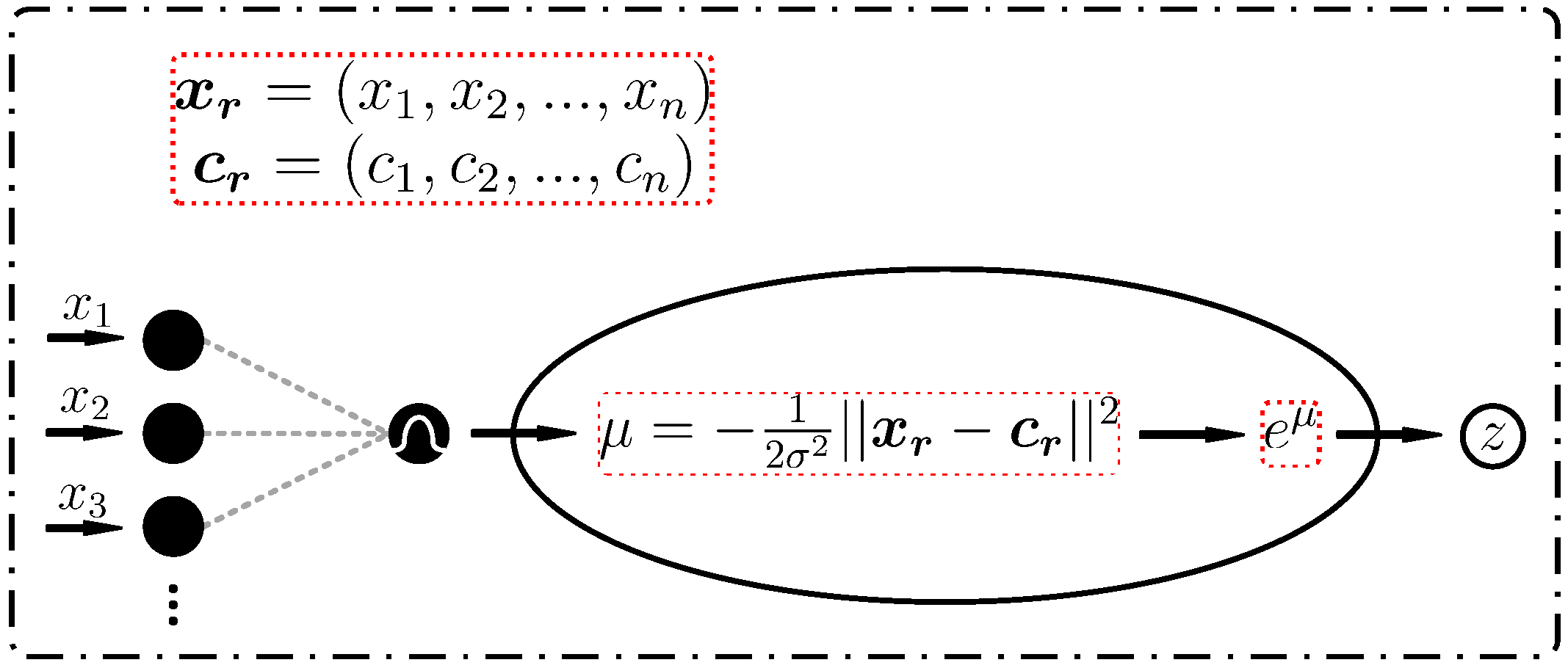 Sensors 25 01697 g008