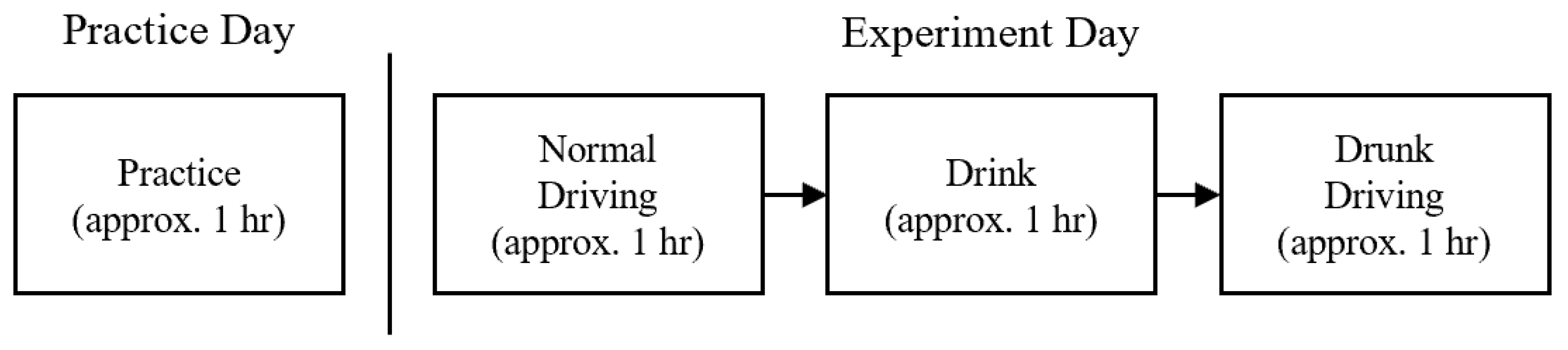 Sensors 25 01699 g007