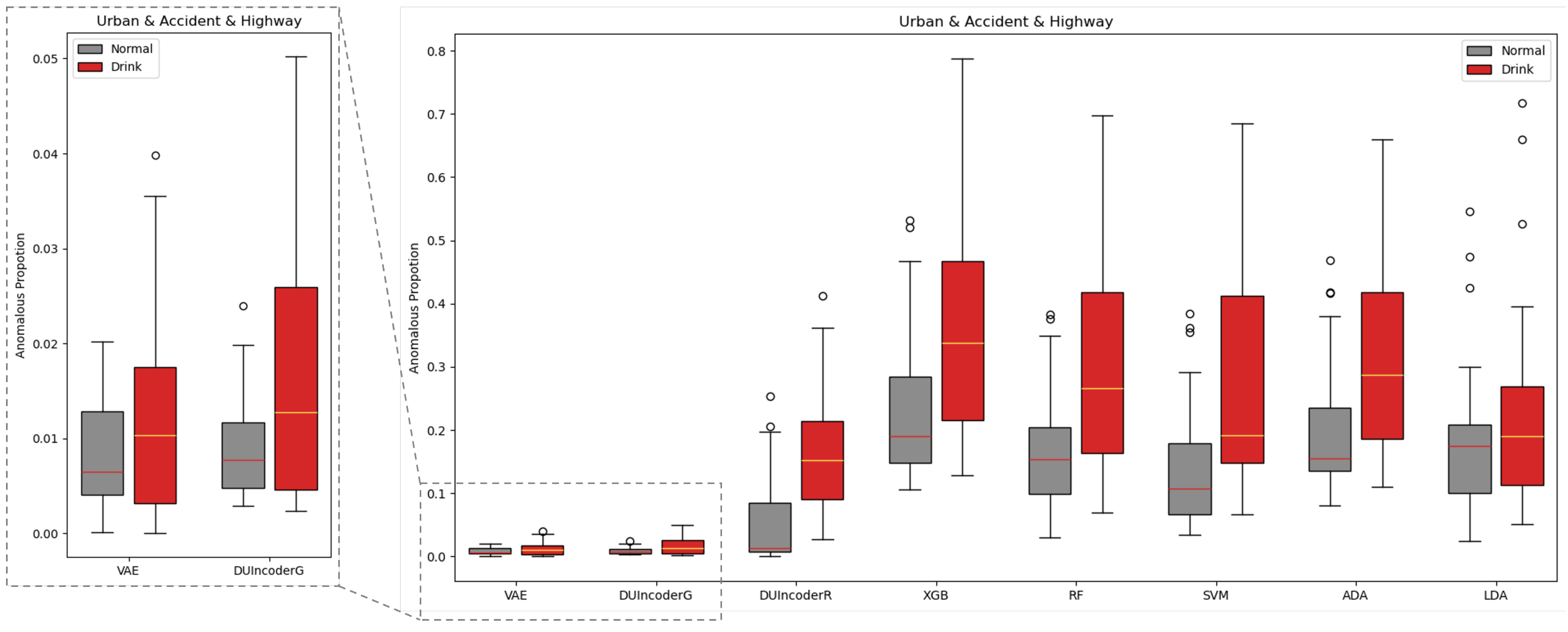 Sensors 25 01699 g009