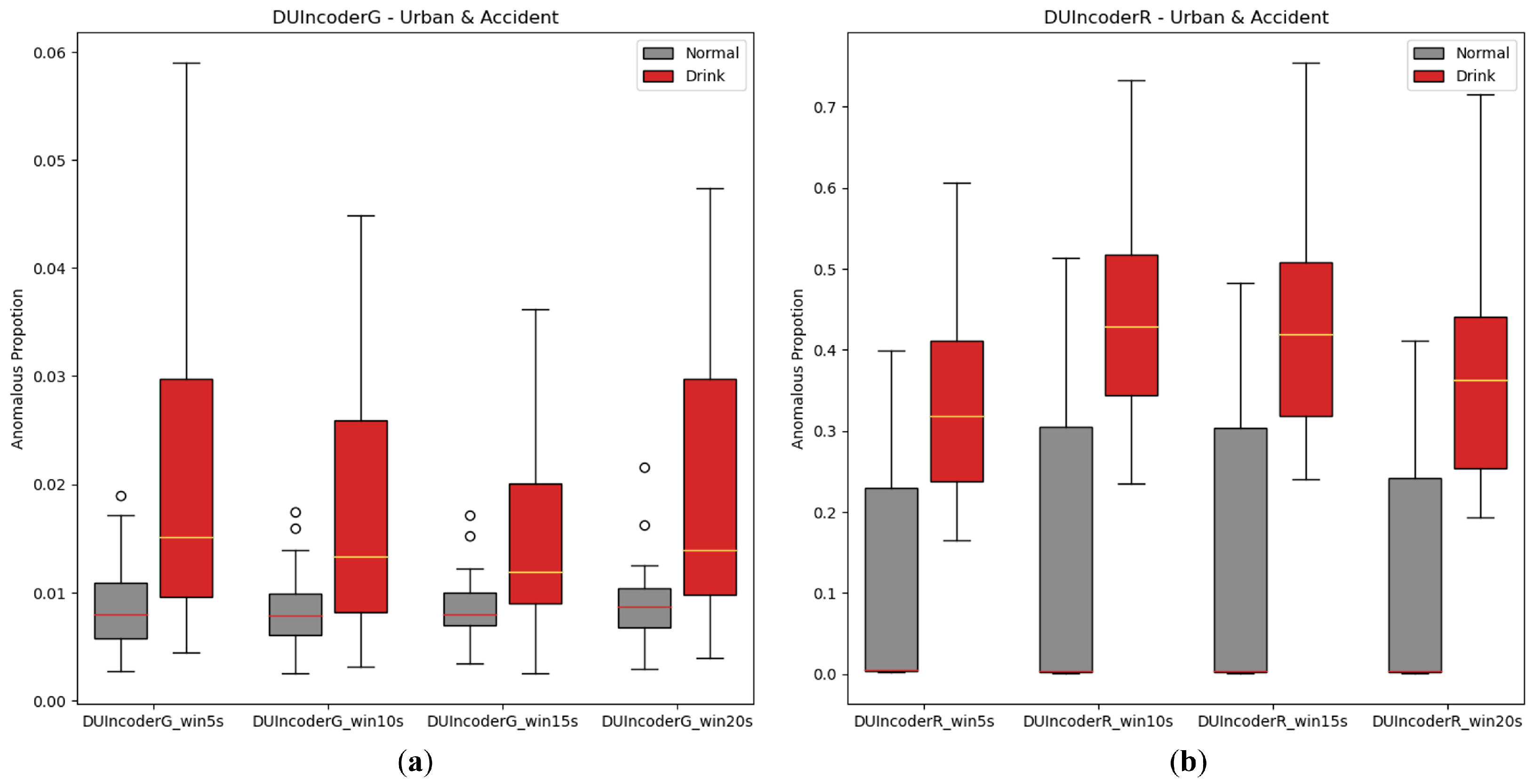 Sensors 25 01699 g014