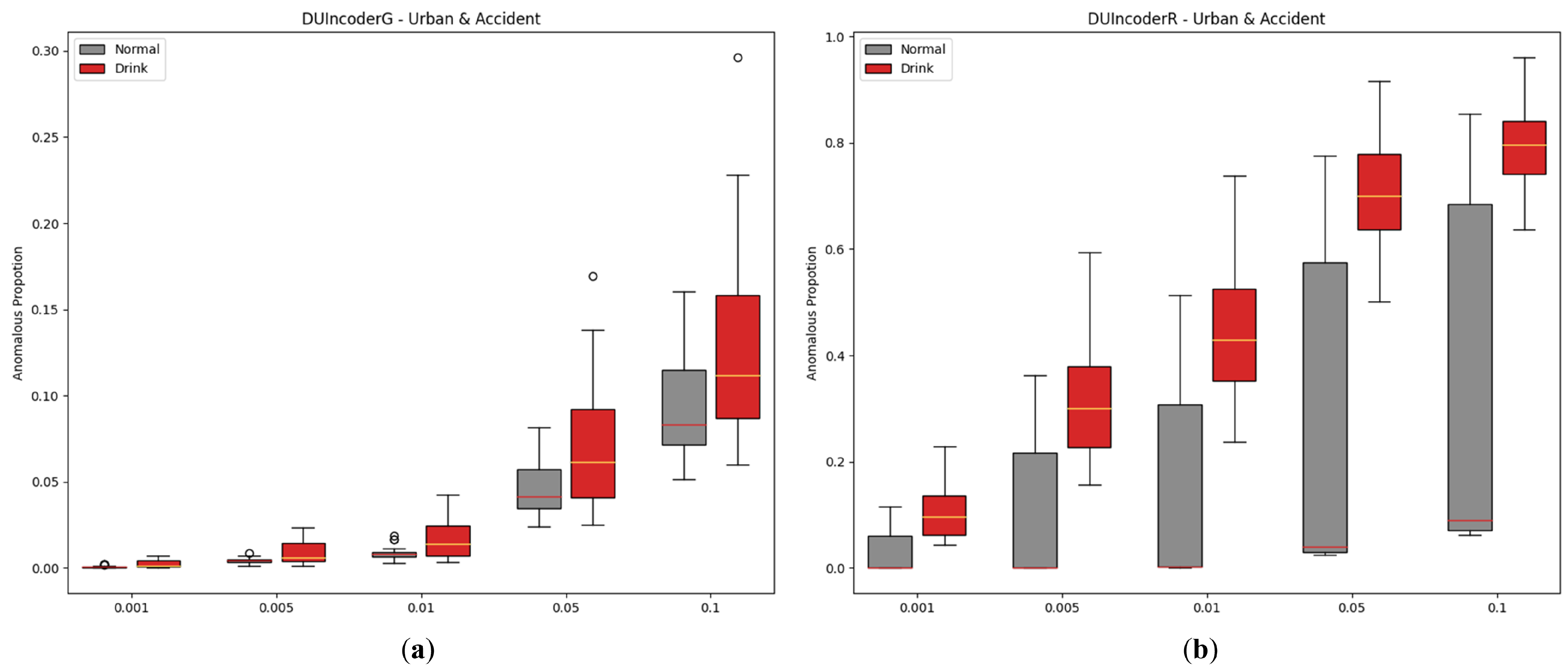 Sensors 25 01699 g015