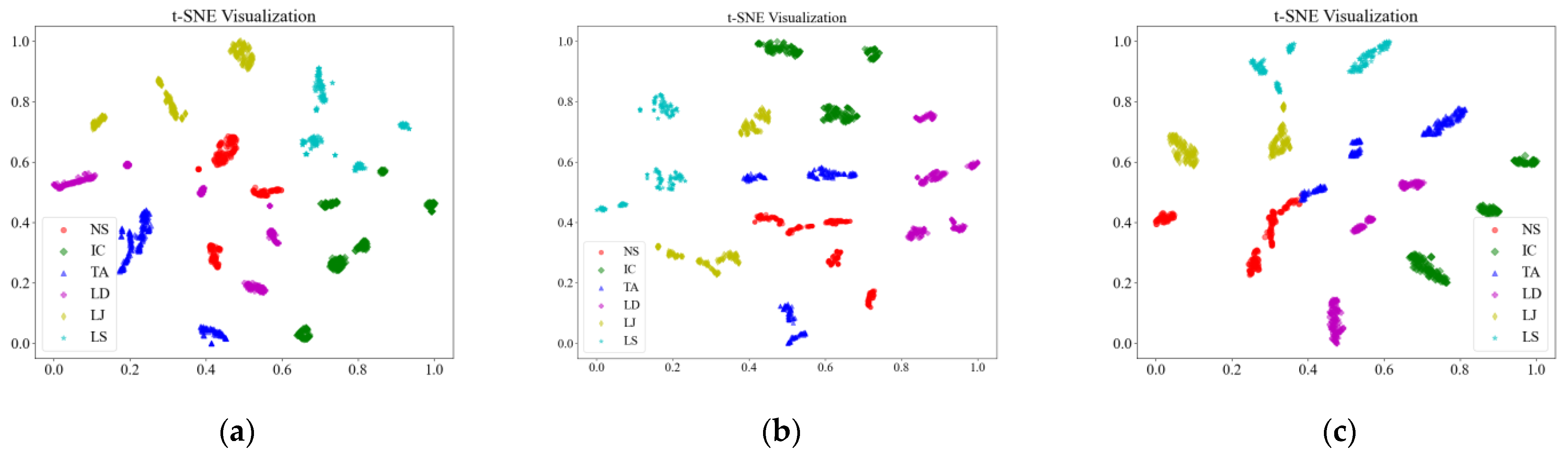 Sensors 25 01701 g011
