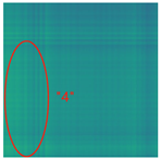 Sensors 25 01701 i014