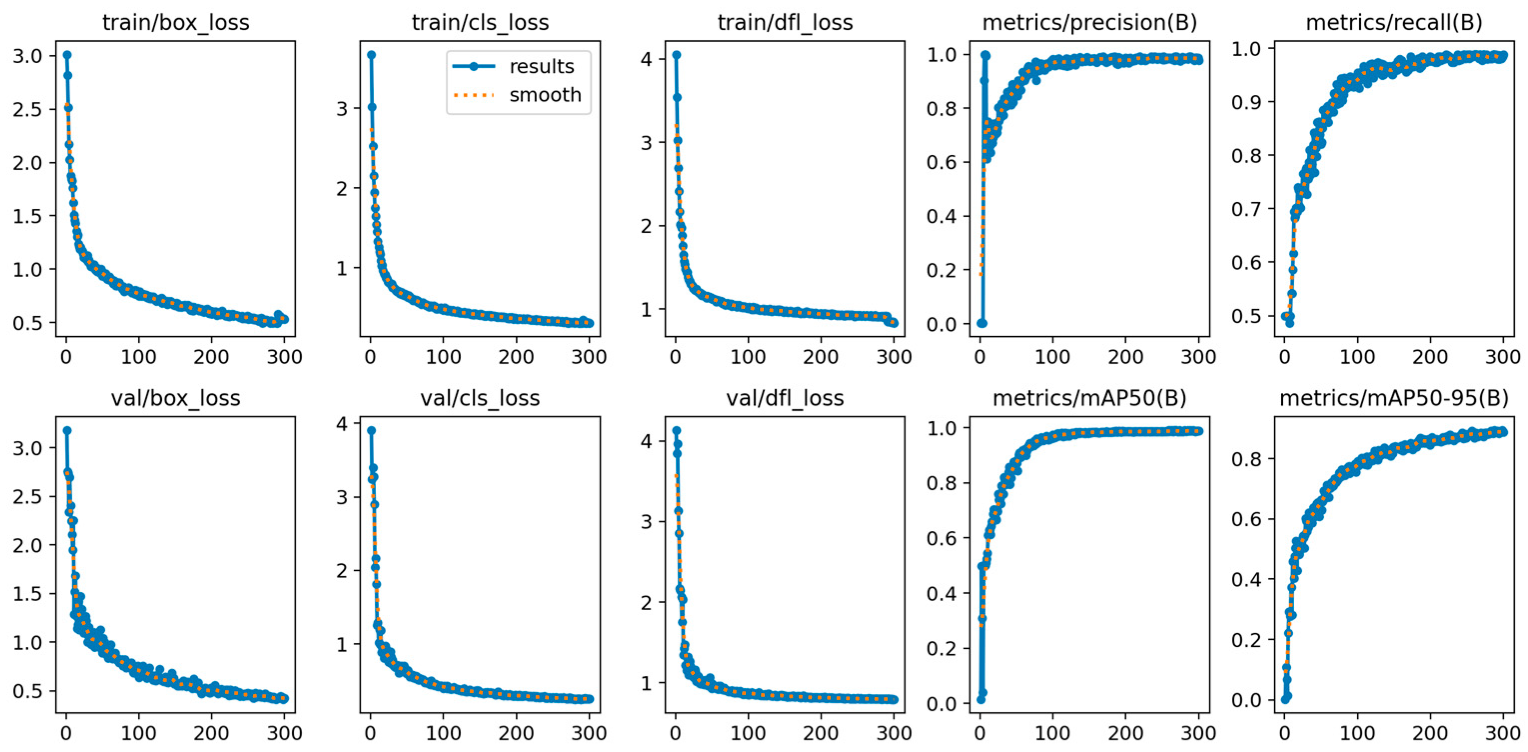 Sensors 25 01702 g011