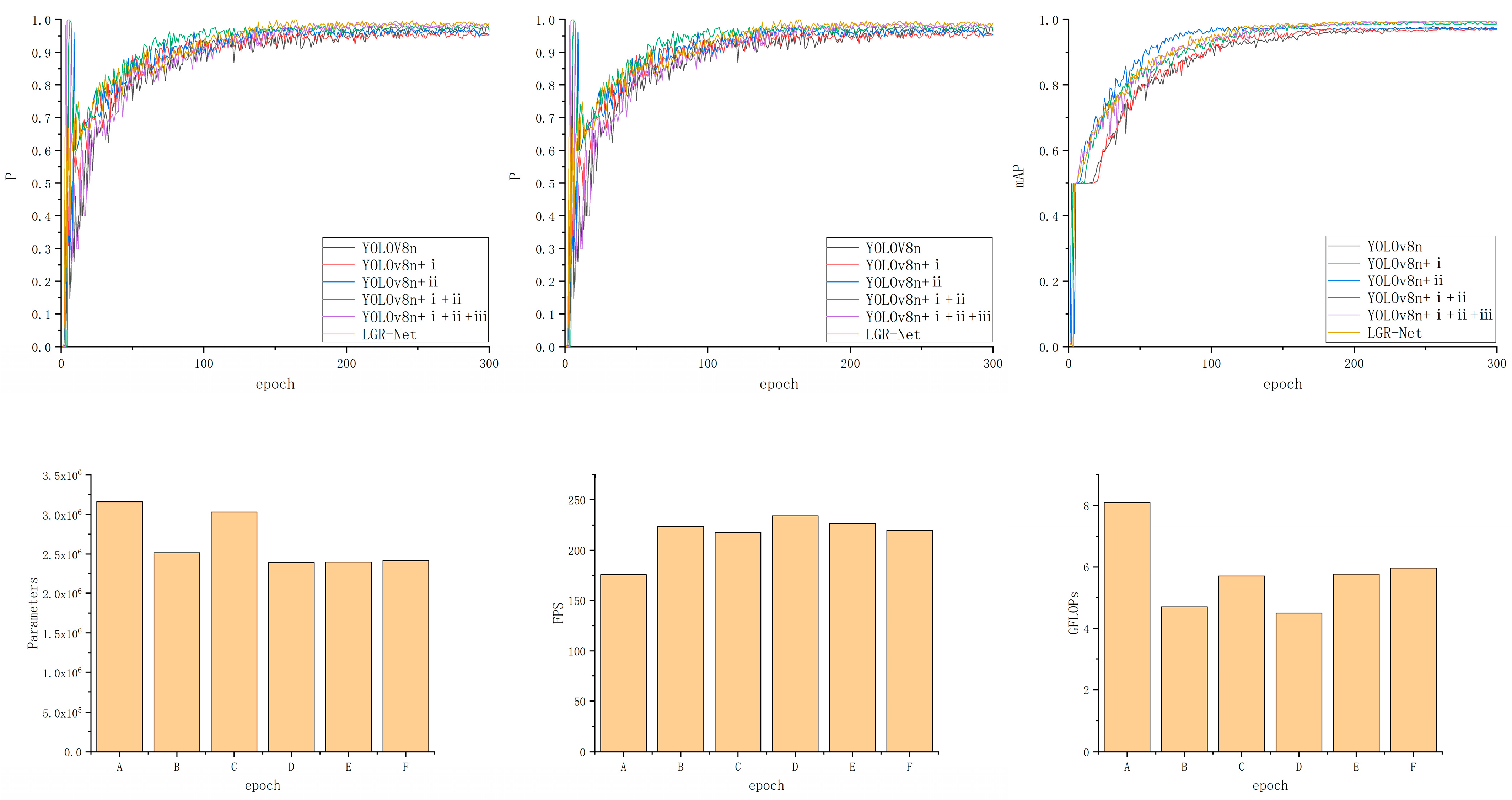 Sensors 25 01702 g012