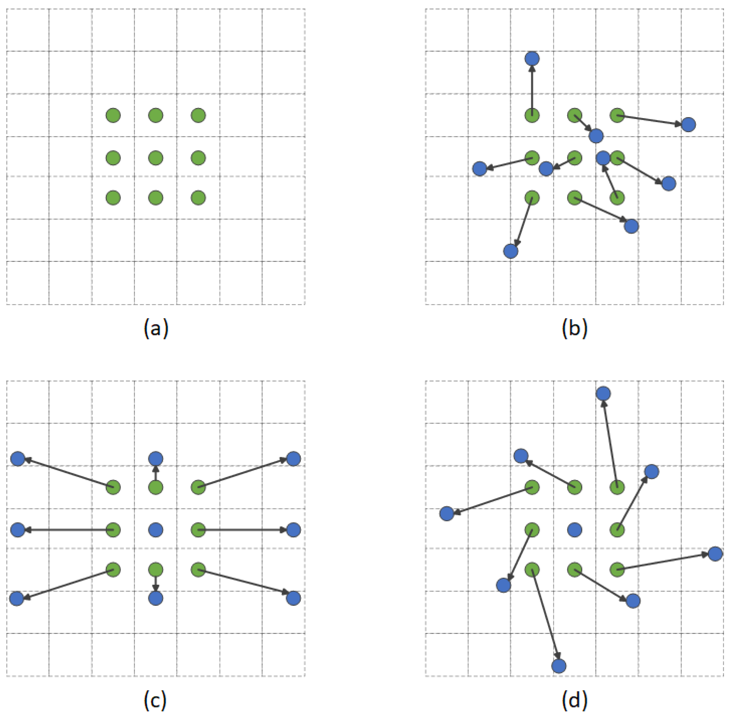 Sensors 25 01705 g010