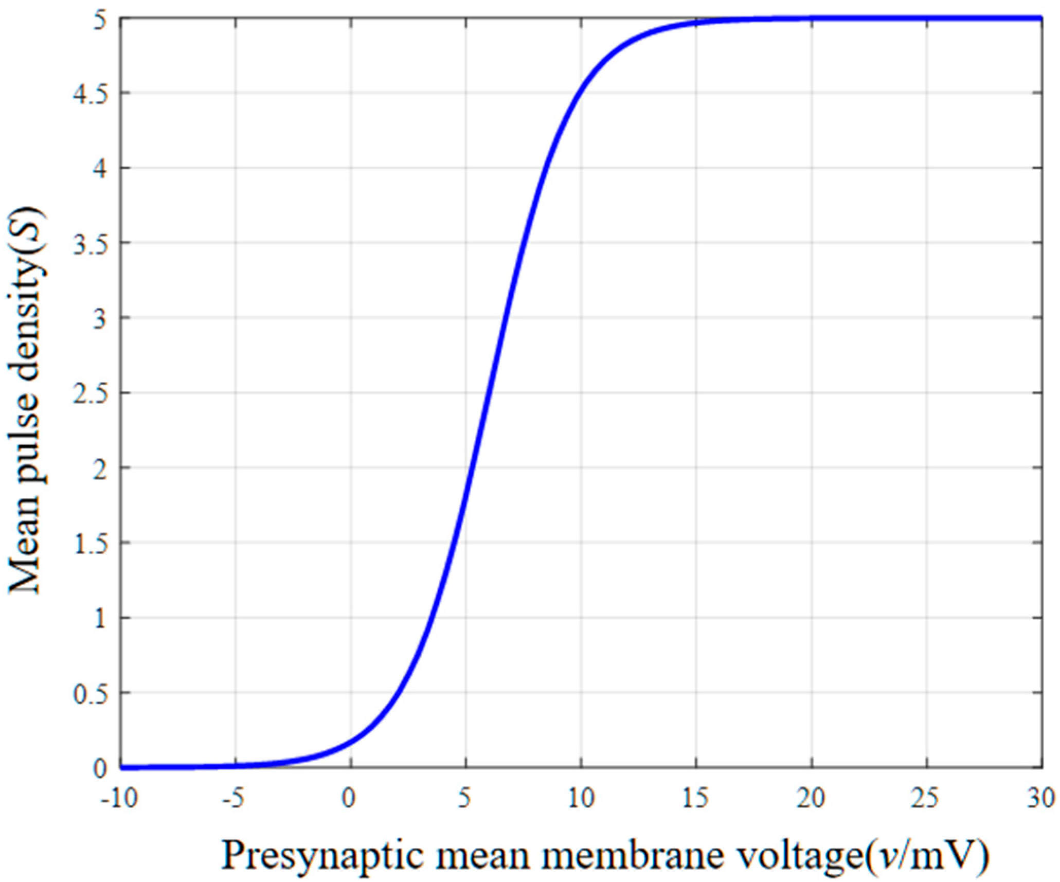 Sensors 25 01706 g003 Sensors 25 01706 g003