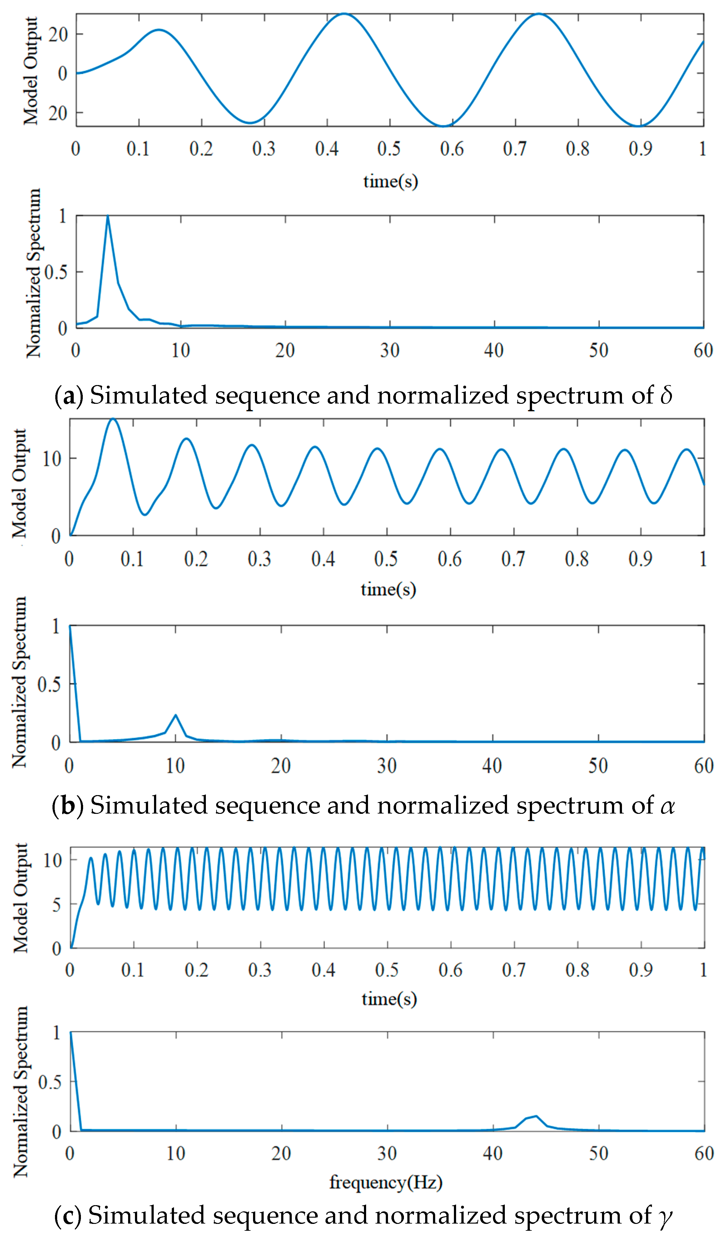 Sensors 25 01706 g006 Sensors 25 01706 g006