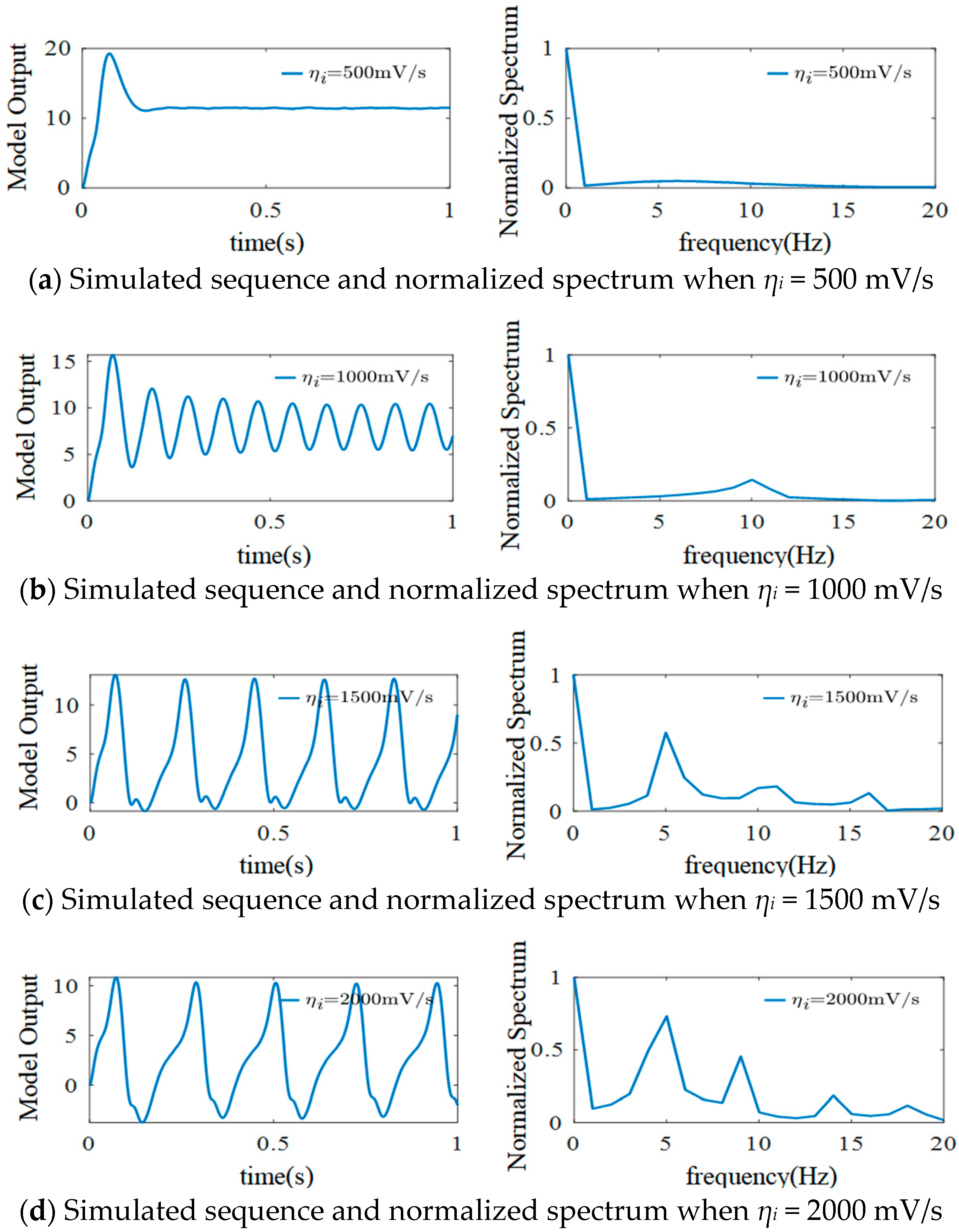 Sensors 25 01706 g008 Sensors 25 01706 g008