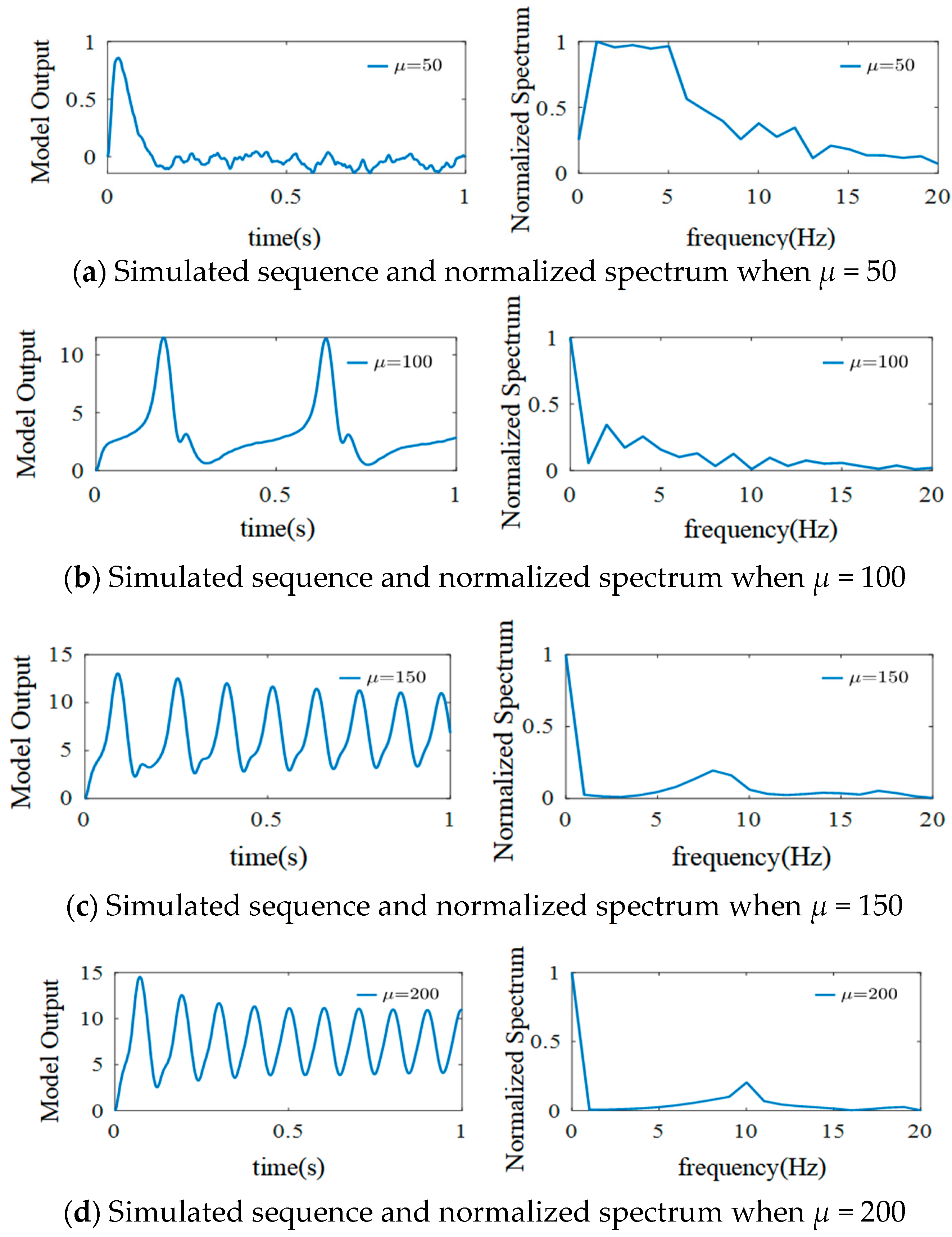Sensors 25 01706 g009 Sensors 25 01706 g009