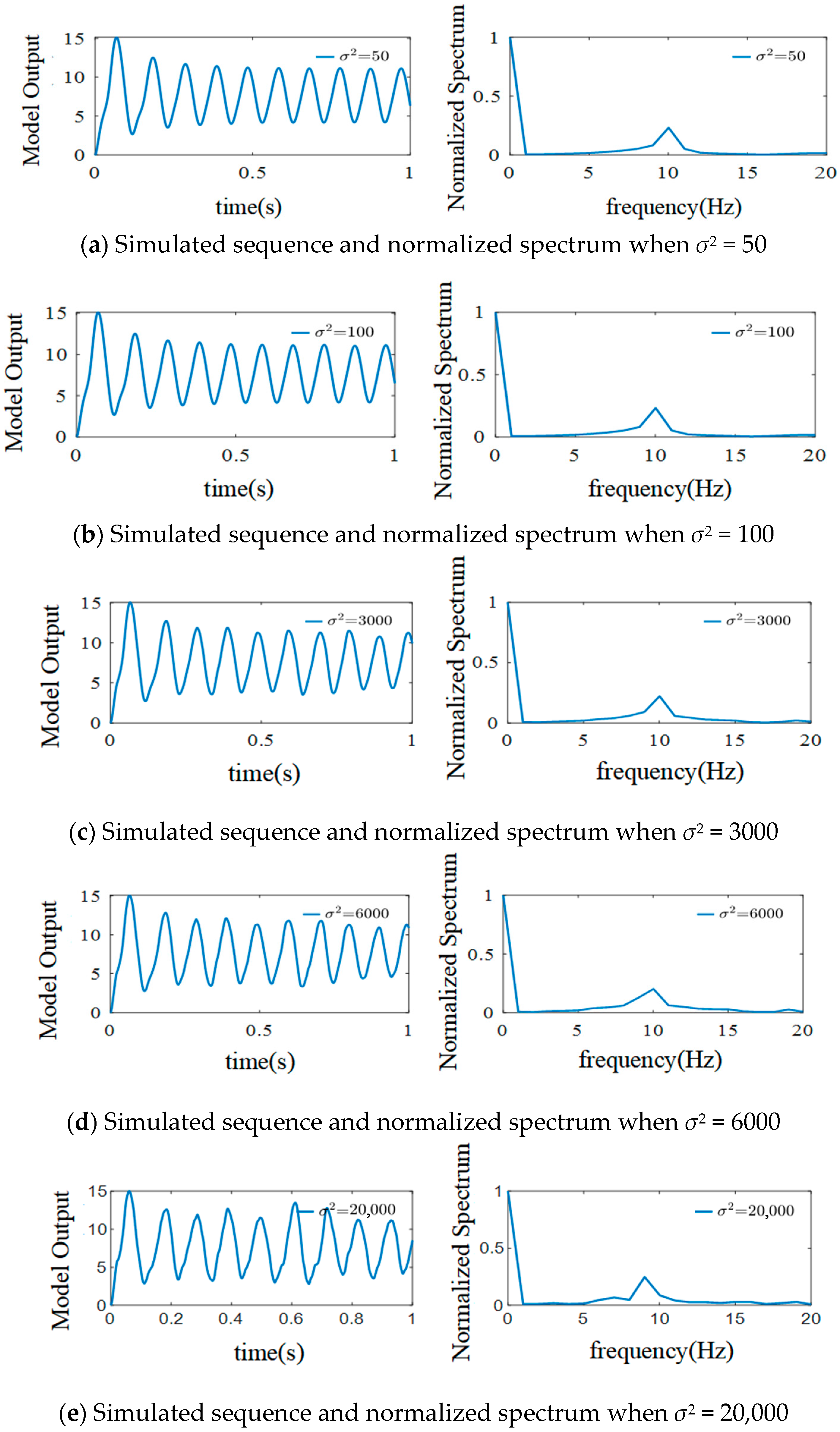 Sensors 25 01706 g010 Sensors 25 01706 g010