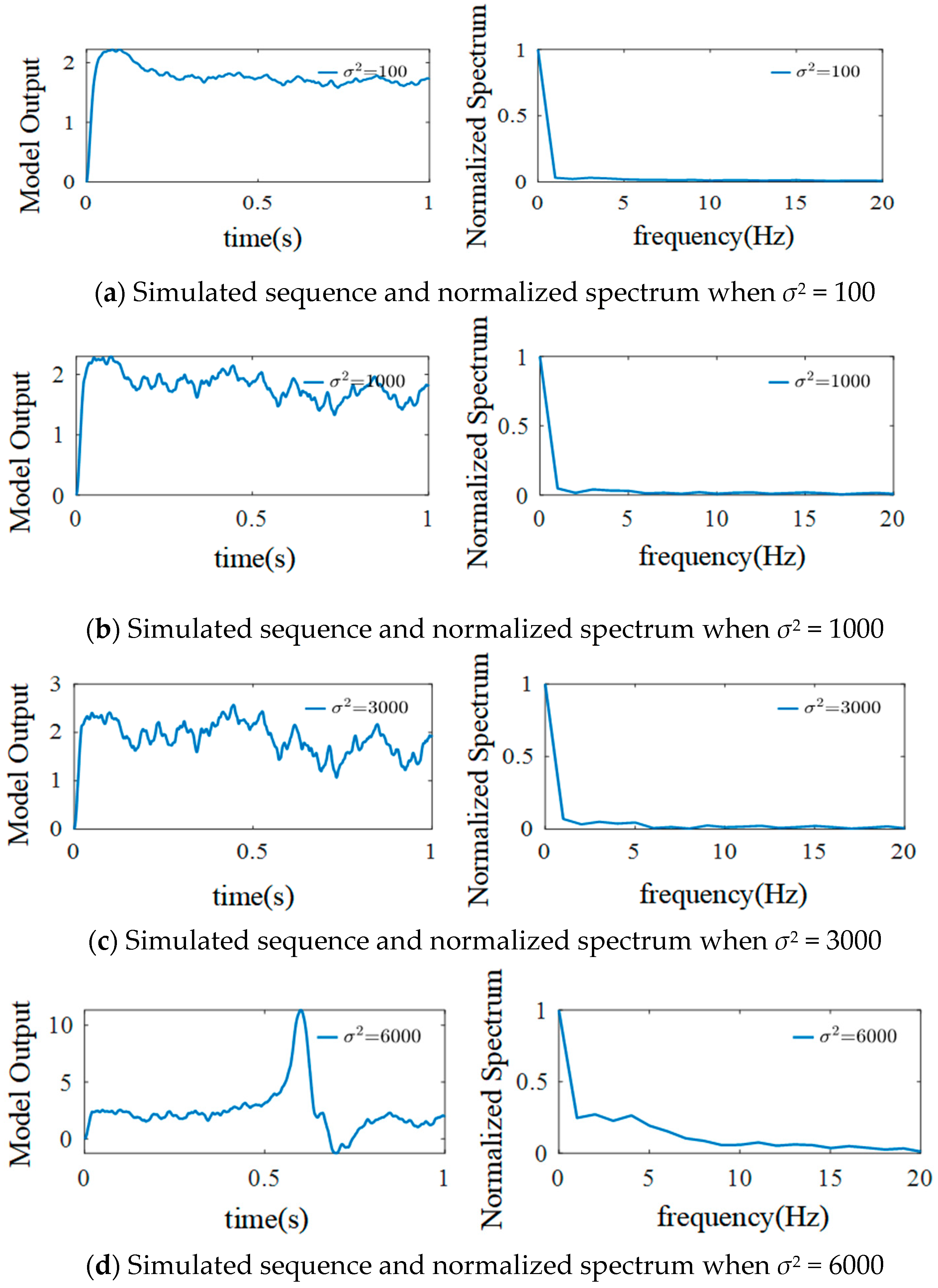 Sensors 25 01706 g011a Sensors 25 01706 g011a