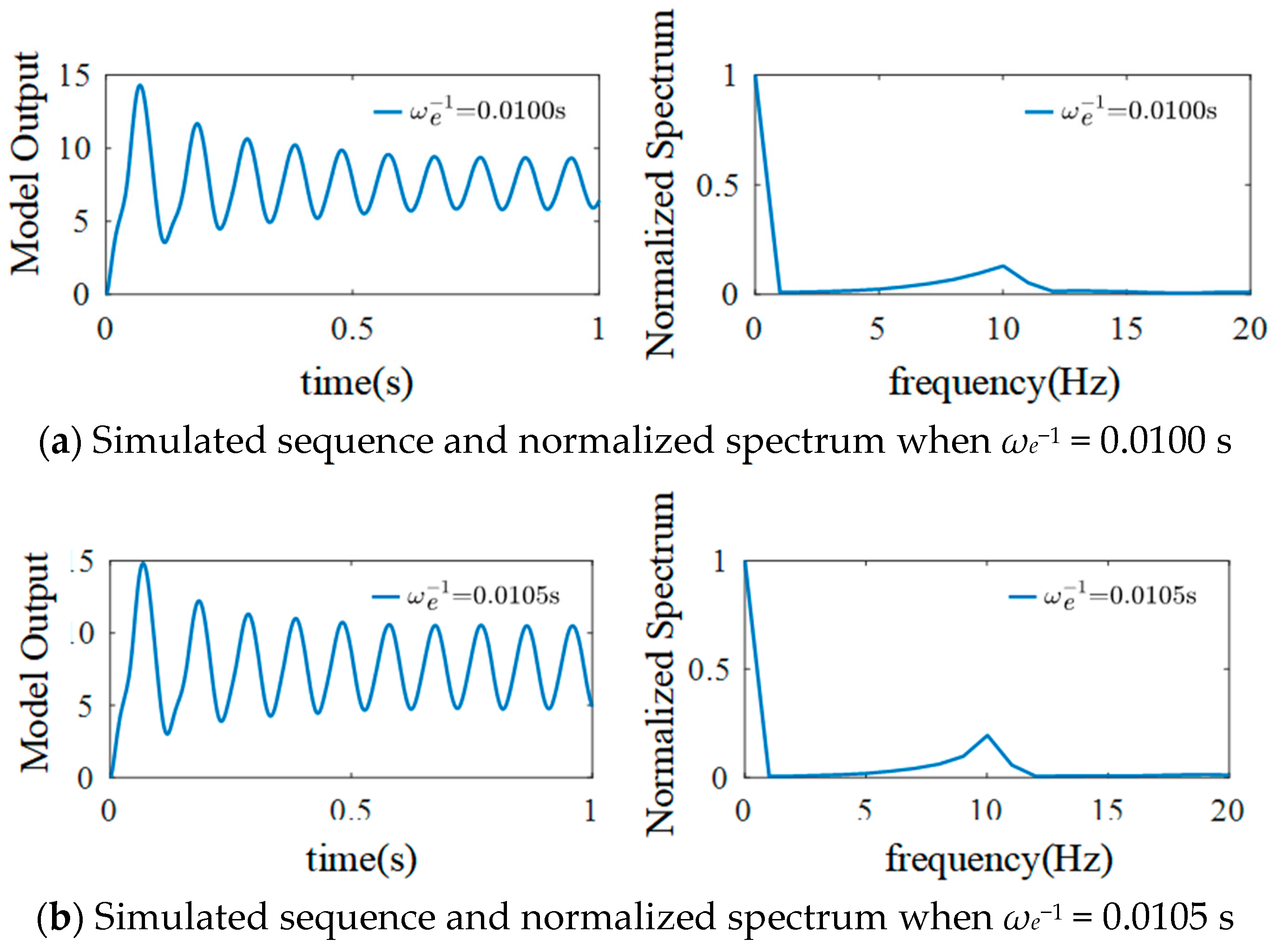 Sensors 25 01706 g012a Sensors 25 01706 g012a