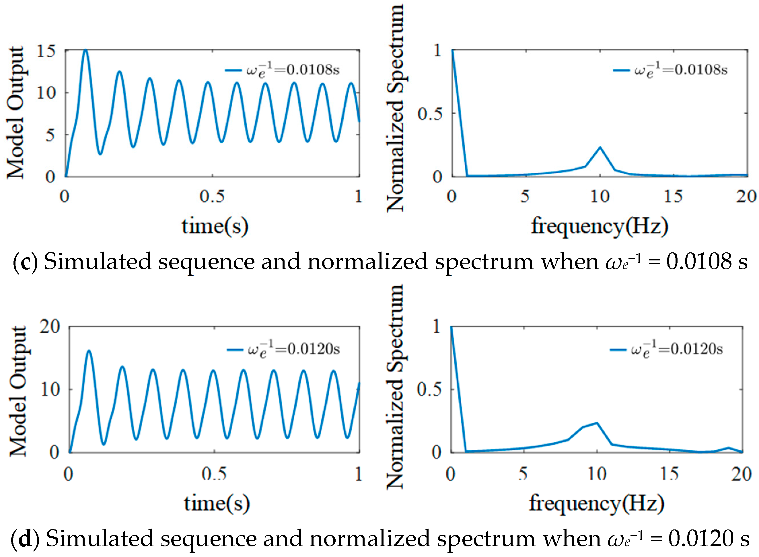 Sensors 25 01706 g012b Sensors 25 01706 g012b